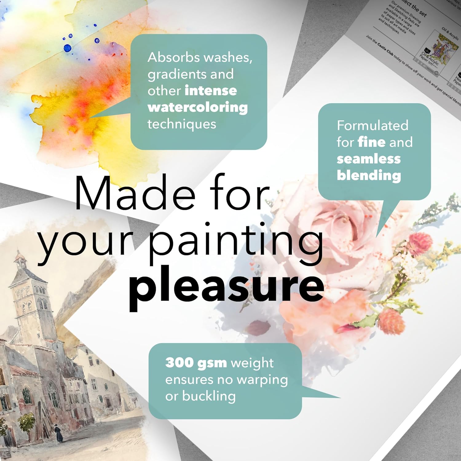 Castle Art Supplies Watercolour Sketchpad Paper 11 x 14in | 2-Pack | 20 Sheets Each | Robust & Resilient (300gsm/140lb) for All Techniques | Quality Texture (11 x 14, 2-Pack)