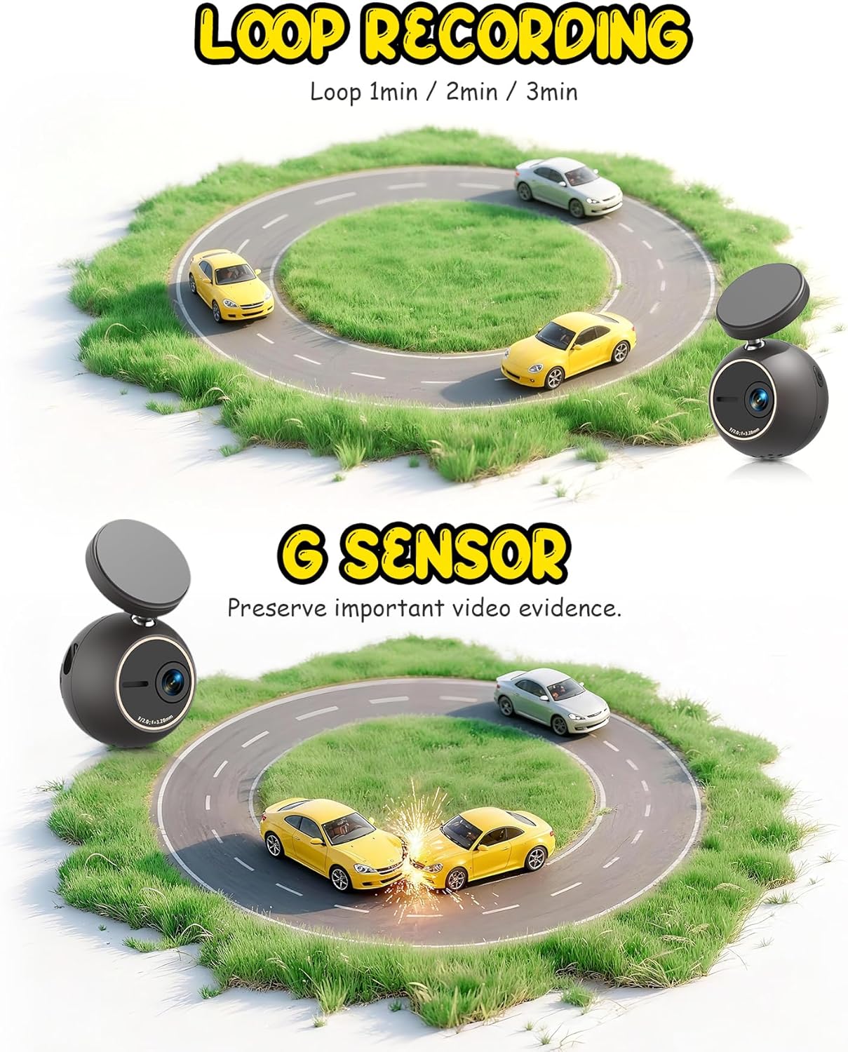 KAWA Dash Cam 2K with Voice Control,Mini Spherical Front Dashcam, 360° Rotatable Mount,32G SD Card,Built-in WiFi and App,G-Sensor,NightEagle Engine, 24H Parking Monitor, Video Recorder for Cars