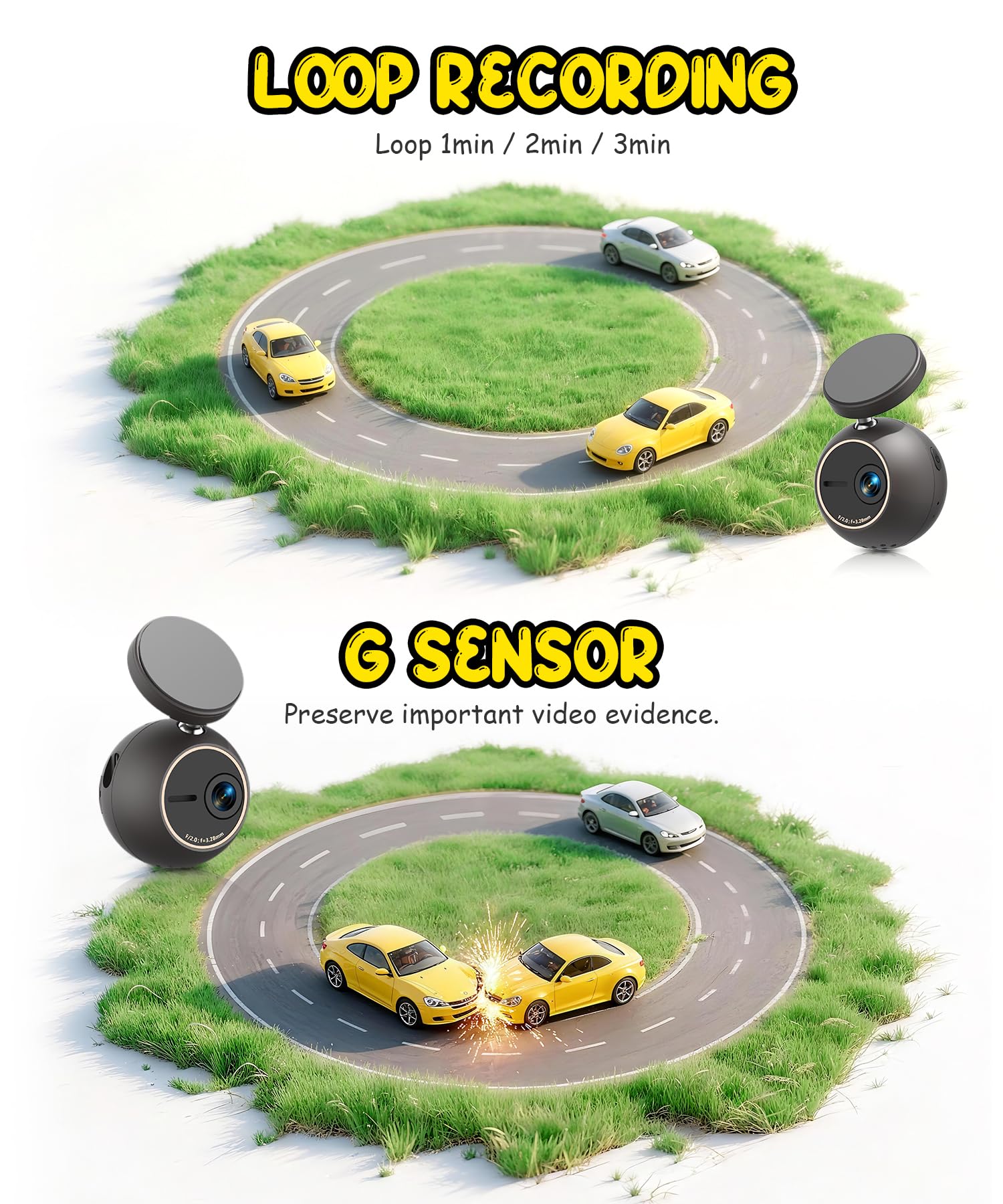 KAWA Dashcam 2K con controllo vocale – Mini fotocamera frontale a sfera, supporto girabile 360°, scheda SD 32GB, Wi-Fi & App, sensore G, motore NightEagle, parcheggio 24h – Videorecorder auto
