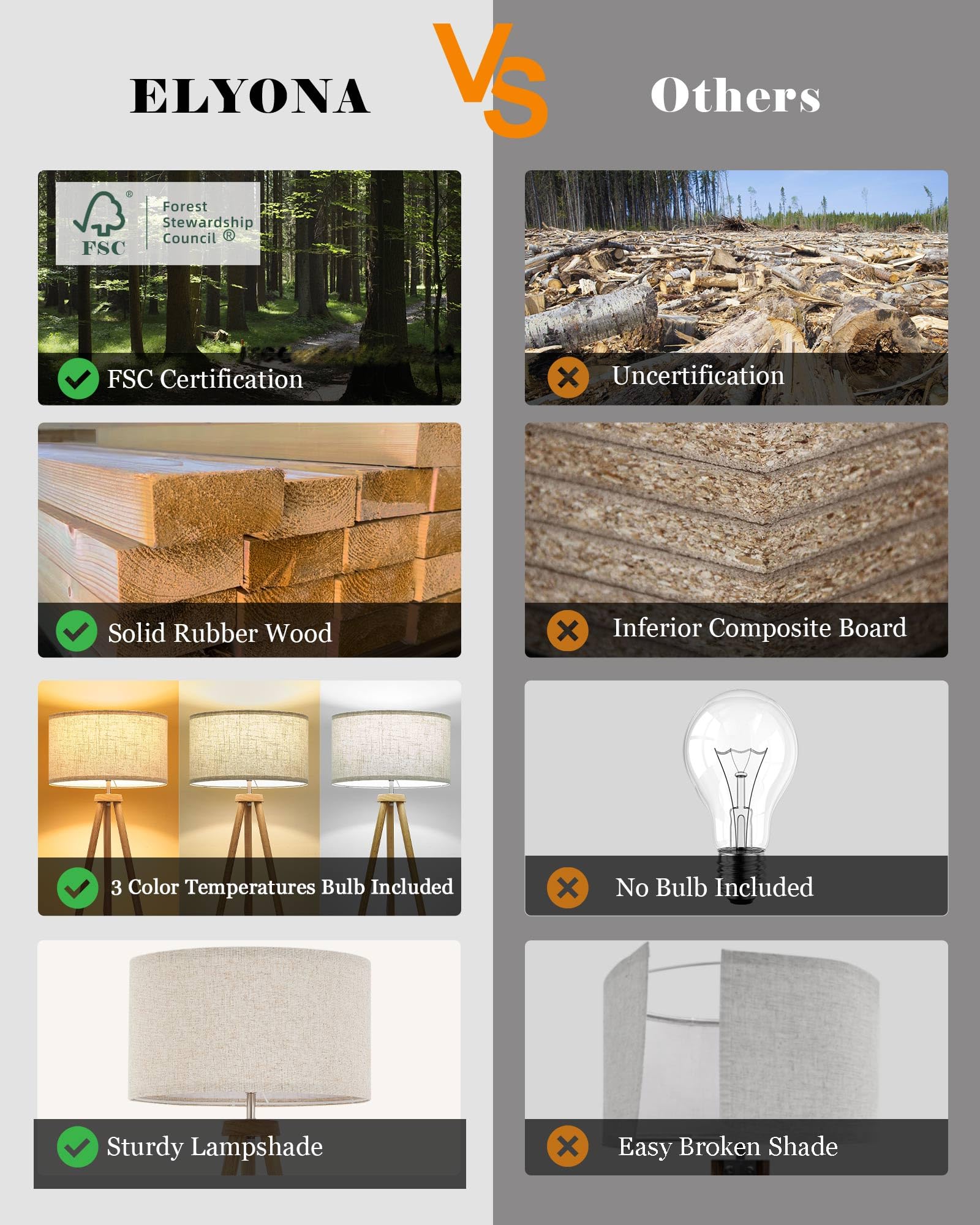 ELYONA Holz-Stehlampe für Wohnzimmer, nordische Stehleuchte mit 3 Farbtemperaturen, inklusive LED-Birne und beigefarbenem Leinen-Schirm, Fußschalter, hohe Lampe für Schlafzimmer, Büro, Arbeitszimmer