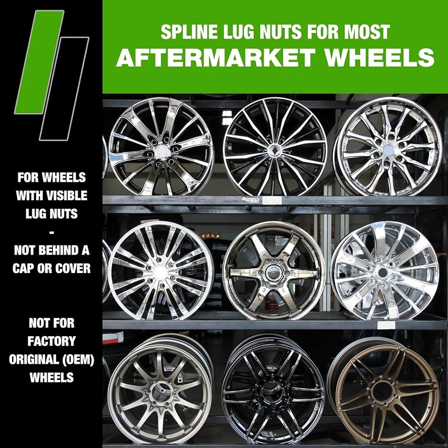 Amazon.com: DPAccessories Lug Nuts Compatible with 2015-2023 Ford