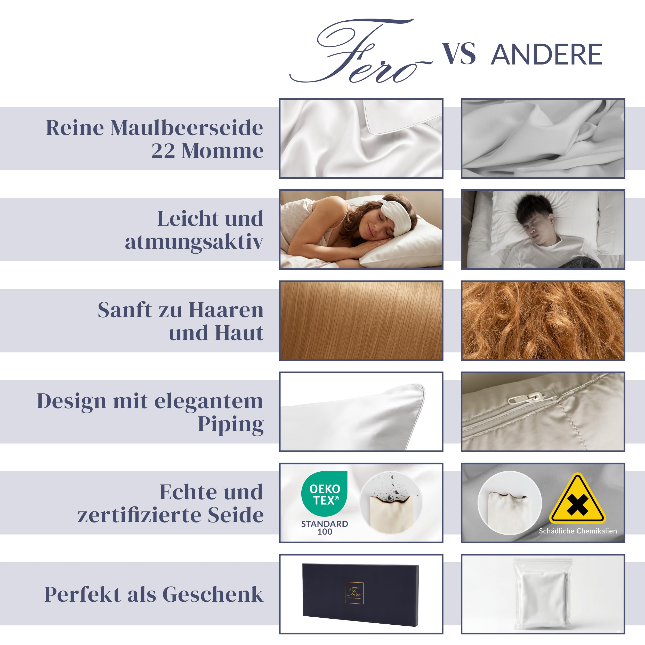 Ferò Kissenbezug Seide 40x80 cm Blau, aus 100% natürlicher Maulbeerseide, 22 Momme Grad 6A, Oeko-TEX Zertifiziert, Seidenkissenbezug Hypoallergen für Haar und Haut, Luxuriöse Geschenkidee
