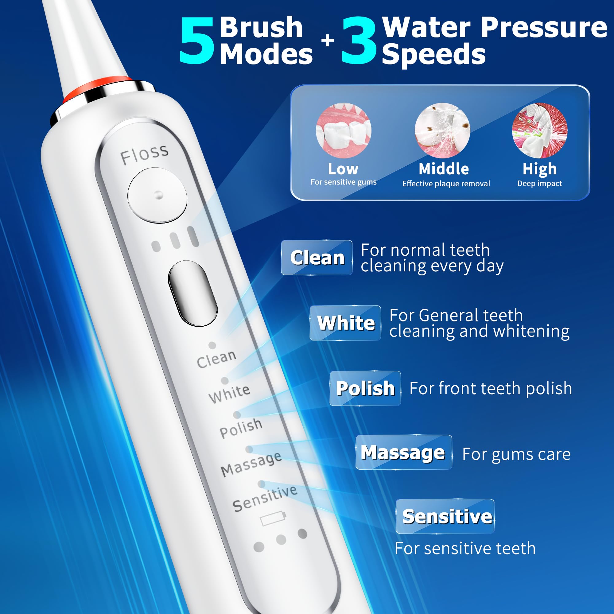 Water Flosser - Spazzolino da denti elettrico elettrico Advanced 2.0 Sonic e irrigatore orale, serbatoio da 500 ml, 3 testine e 1 punta a getto per la cura quotidiana delle gengive e la pulizia dei