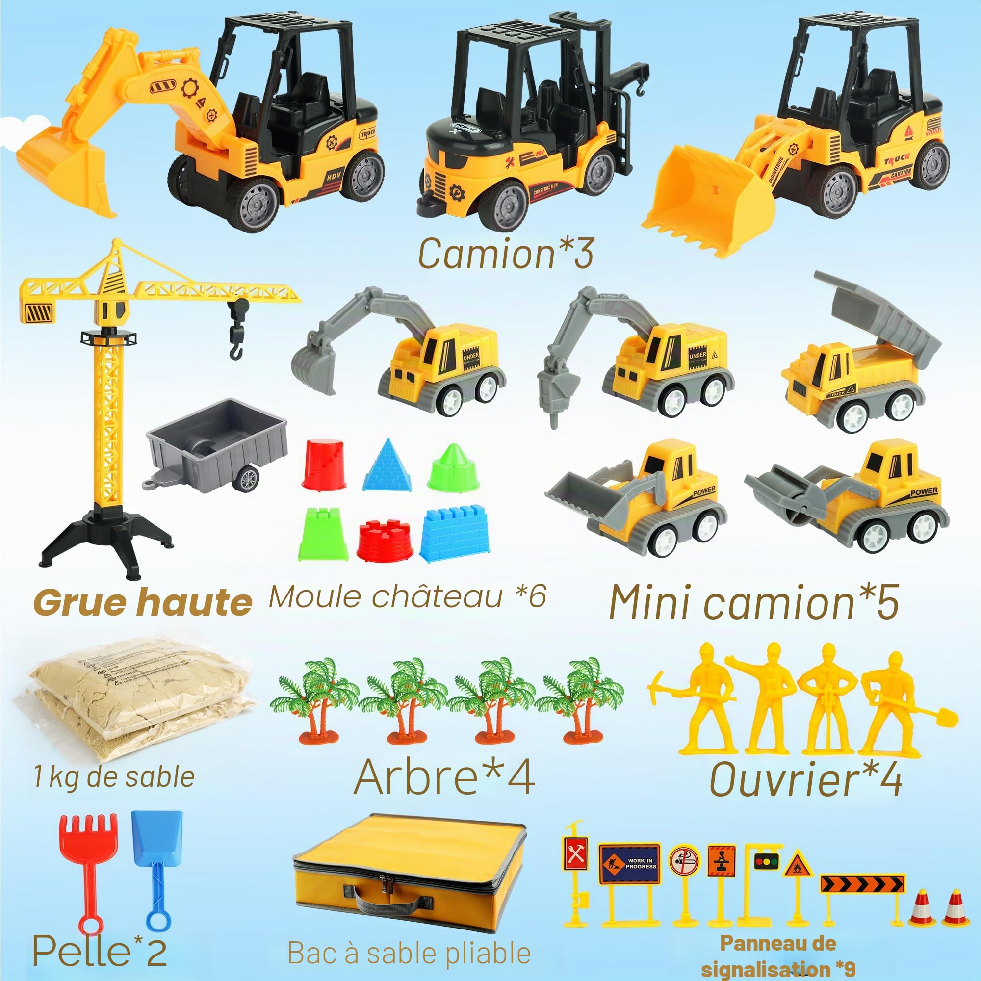 Kit de Chantier de Construction - 37 Pièces avec 8 Camions, Bac à Sable Pliable, Sable Magique 1 kg, Grue, Travailleur, Panneaux de Signalisation, Moules
