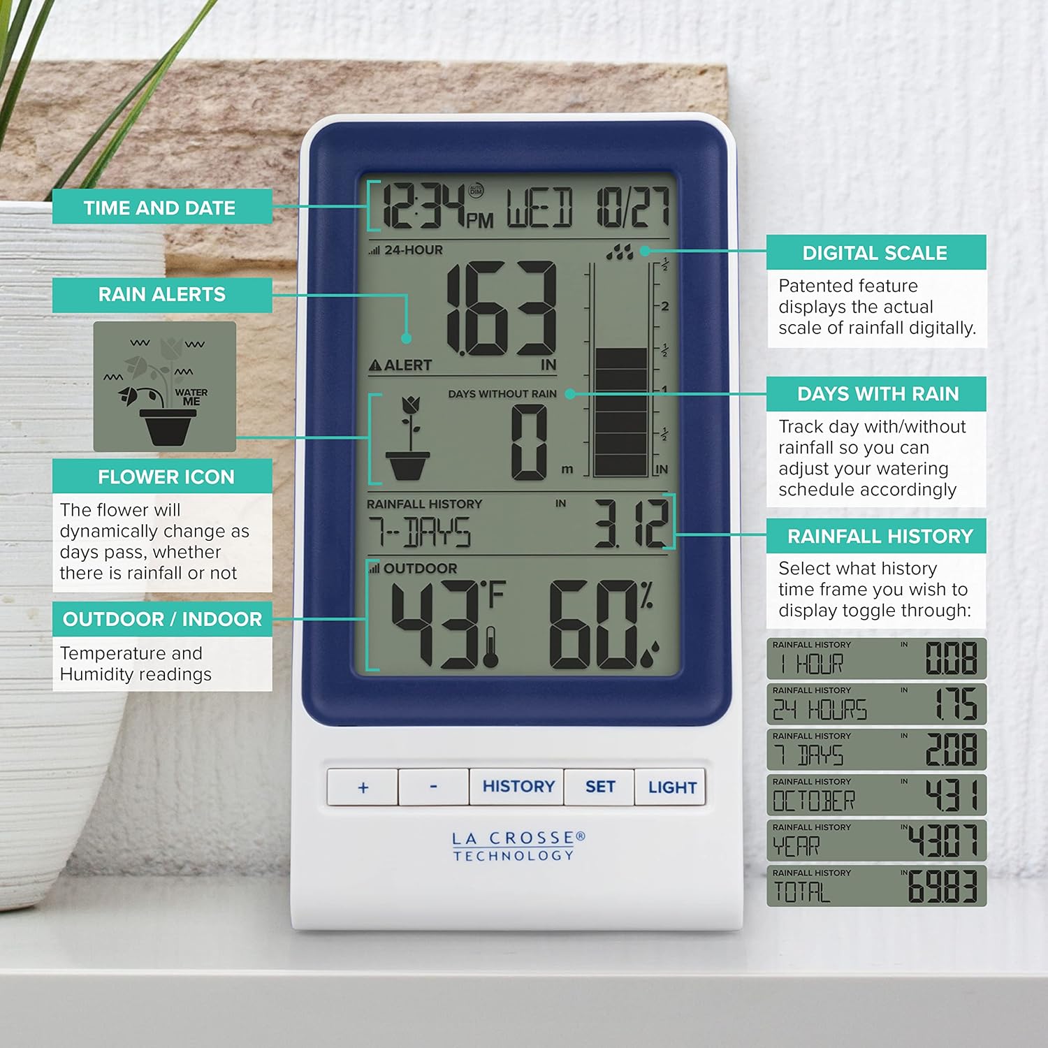 La Crosse Technology 724-1415BL Wireless Rain Station with Temperature and Humidity & 925-1418 Sensor Protection Shield with Mount