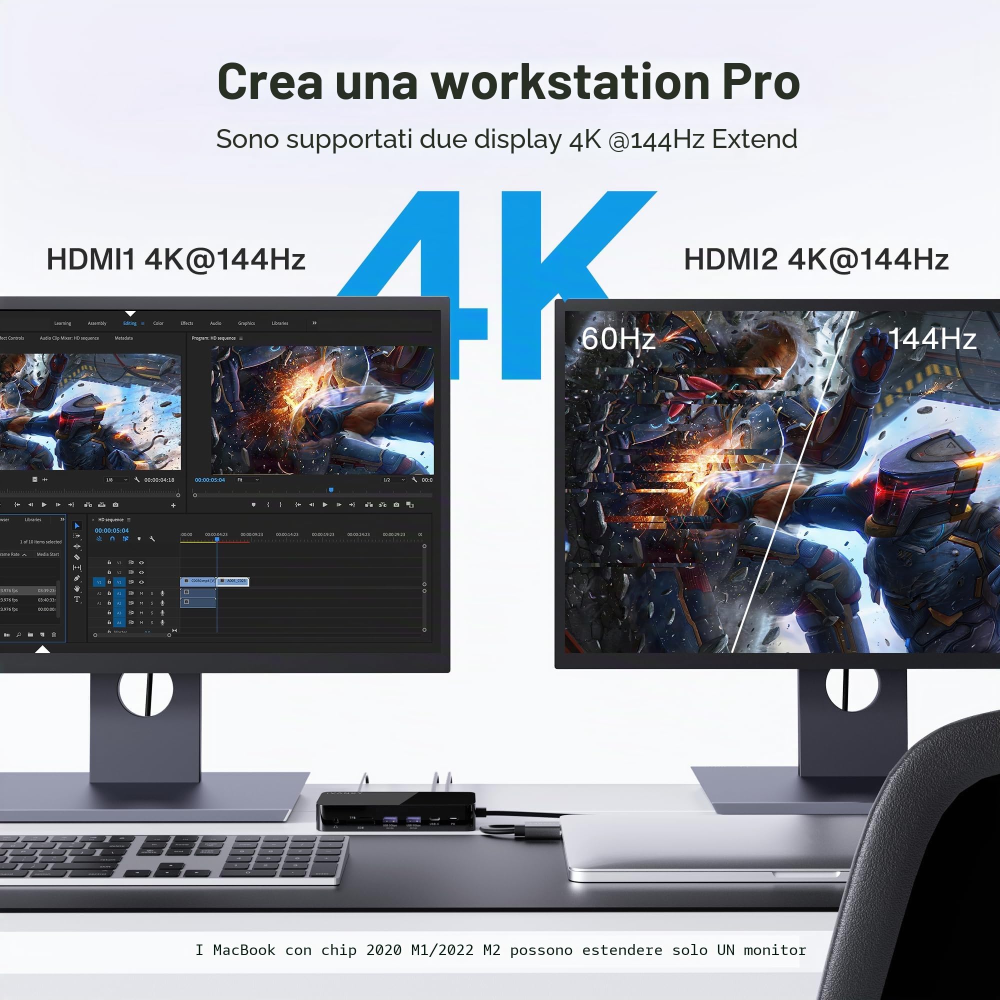 iVANKY 12-in-2 MacBook Docking Station USB C con Alimentatore da 150W