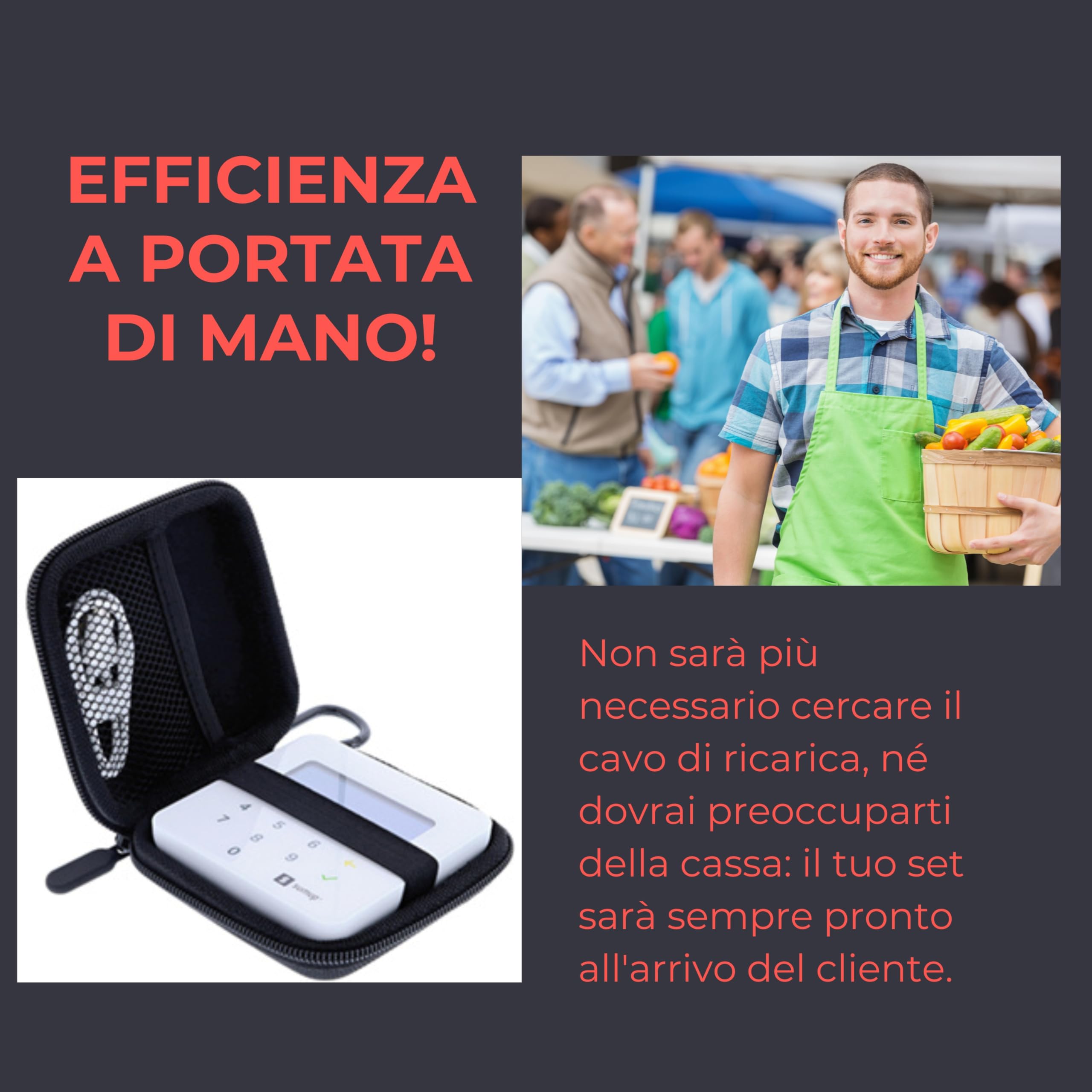 Borsa compatibile con terminale di pagamento SumUp Air custodia protettiva guscio rigido custodia per lettore di carte antiurto resistente alla polvere impermeabile custodia accessori nero