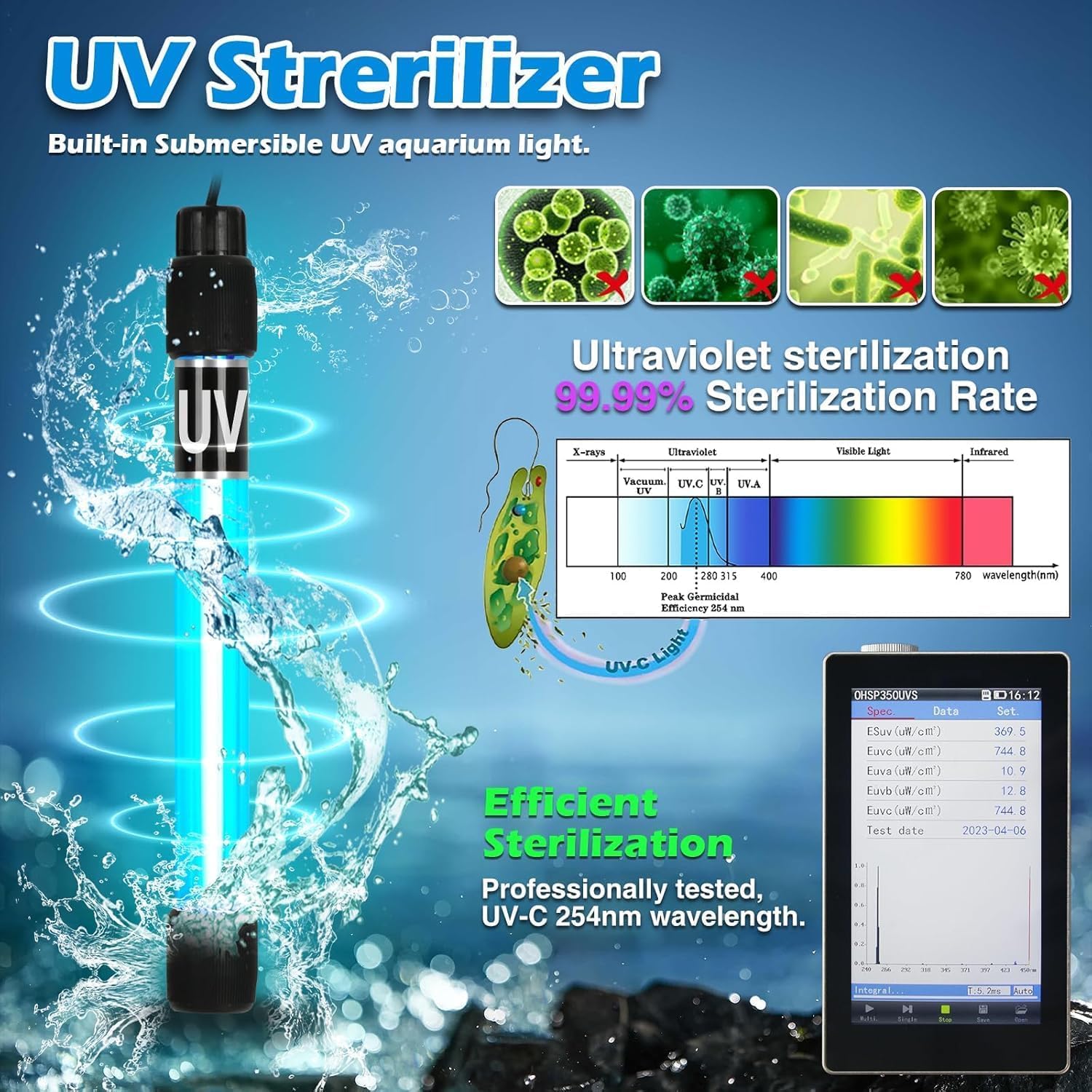 Filtro U-V per acquario a doppio beccuccio, 600 GPH per acquari da 75-300 galloni piccolo stagno, macchina pulita verde sommergibile pompa potente acqua salata d'acqua dolce cristallo verde