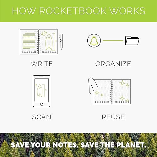 Rocketbook MultiSubject Smart Scannable Notebook