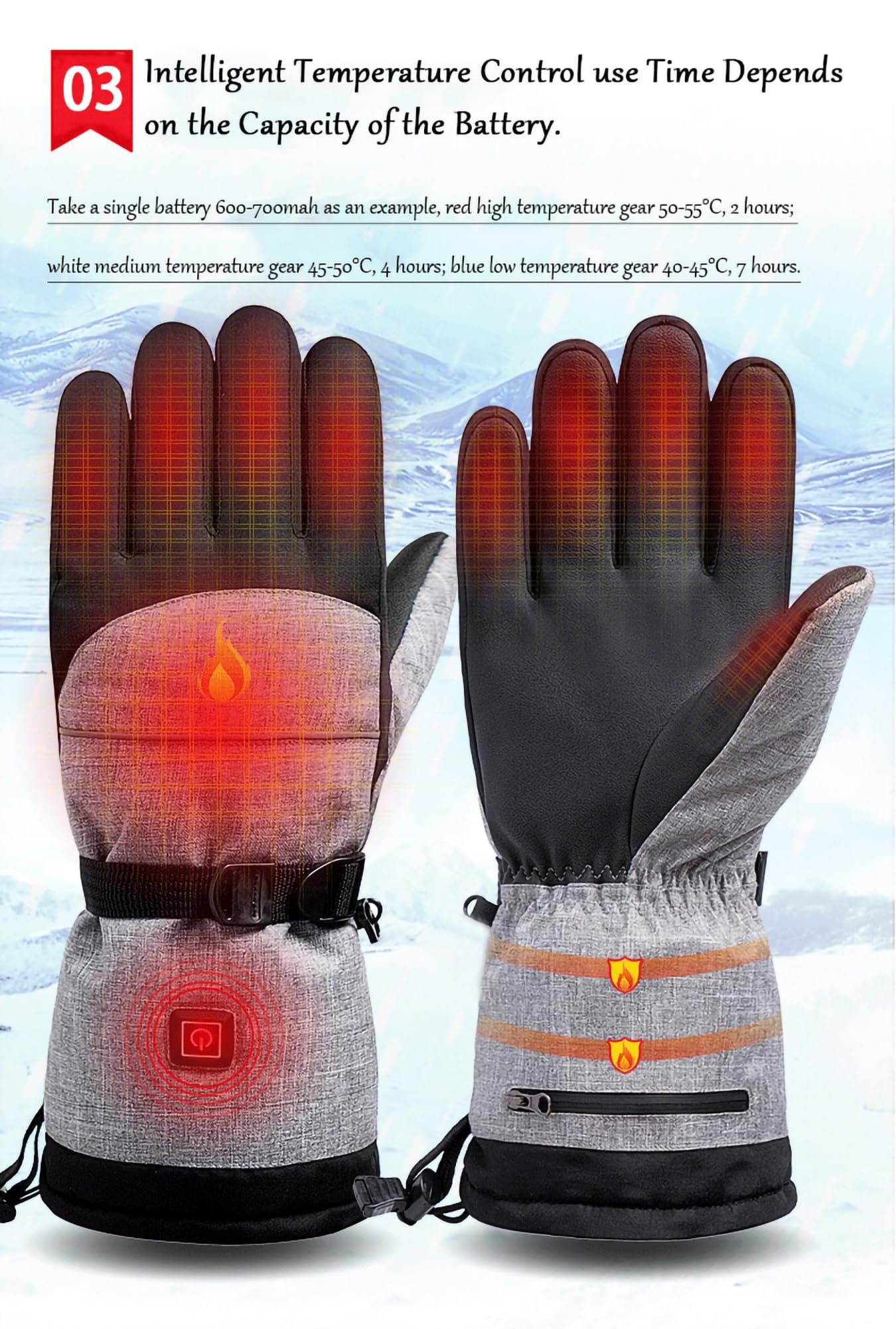 Sottoguanti Riscaldati, Guanti Riscaldati Ricaricabili da 5000mAh/6000mAh Guanti con Batteria Elettrica Scaldamani, Scaldamani da Campeggio Guanti Touchscreen Caldi for Ciclismo all'Aperto Sci Escursi