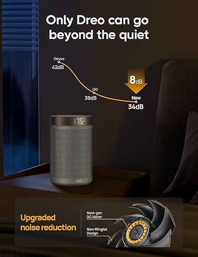 Miniatura 7 de Dreo Calentadores de espacio para uso en interiores, calentador portátil con termostato, temporizador de 1 a 12 horas, modo ecológico y modo de