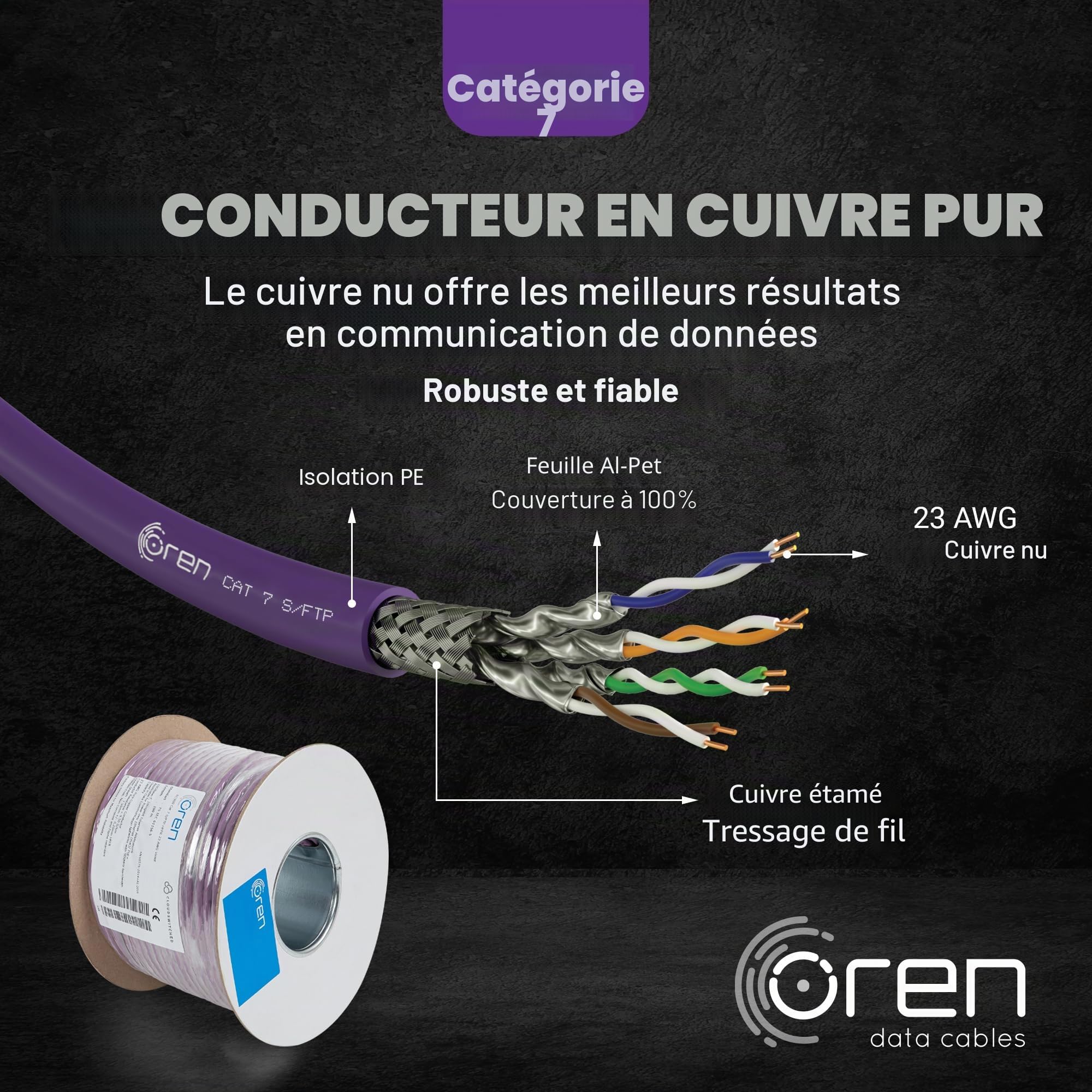 Oren CAT7 100m Câble Ethernet - Câble en cuivre pur 23 AWG - B2ca - Bande passante 900 MHz, Câble réseau LAN Internet S/FTP, sans halogène, non corrosif, ignifuge - 10GbE