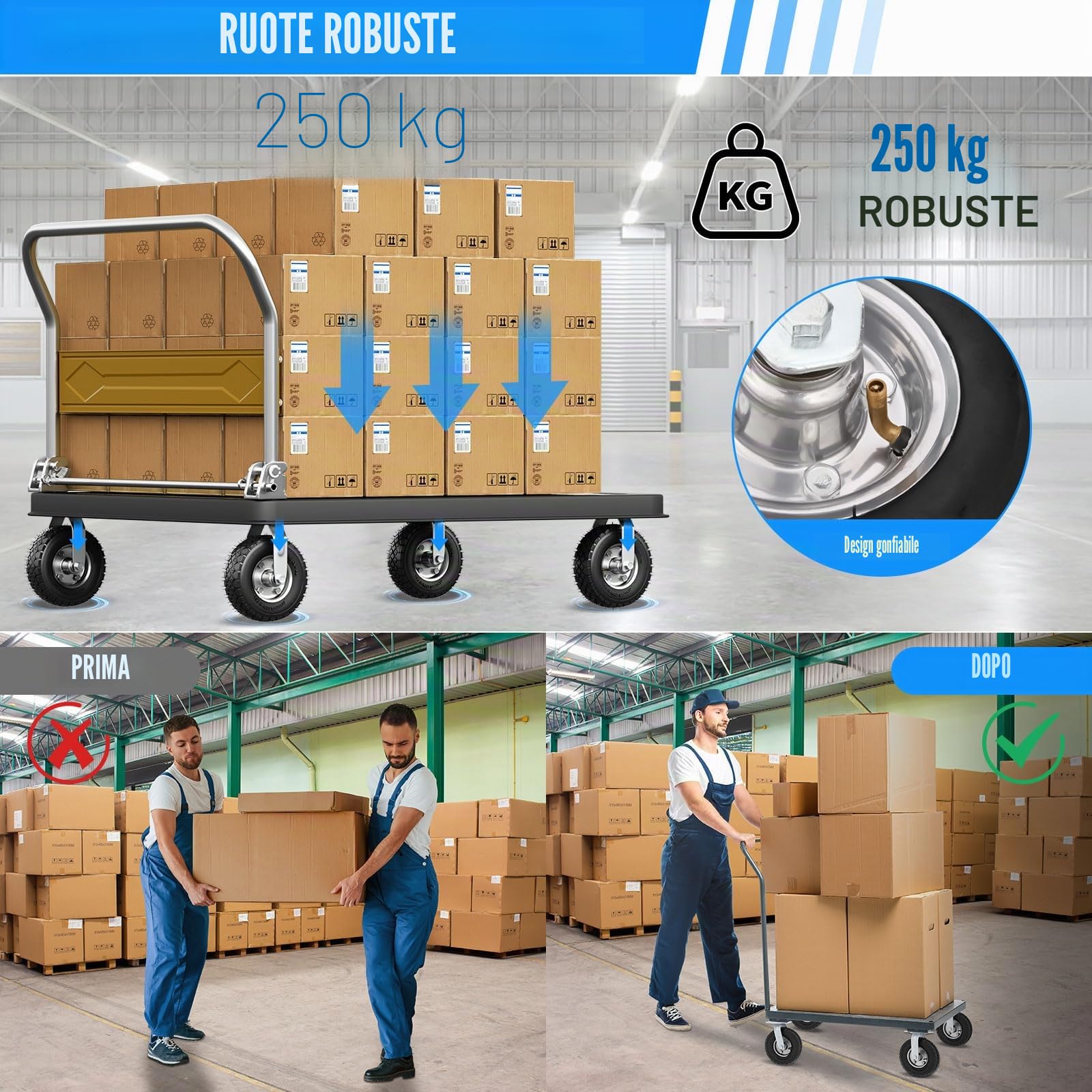 4Pcs Ruote Industriali Ø250mm - 2 Girevoli + 2 Girevoli con Freni - Capacità 250kg - Rotelle Industriali per Carrelli, Montascale e Trasporti Pesanti