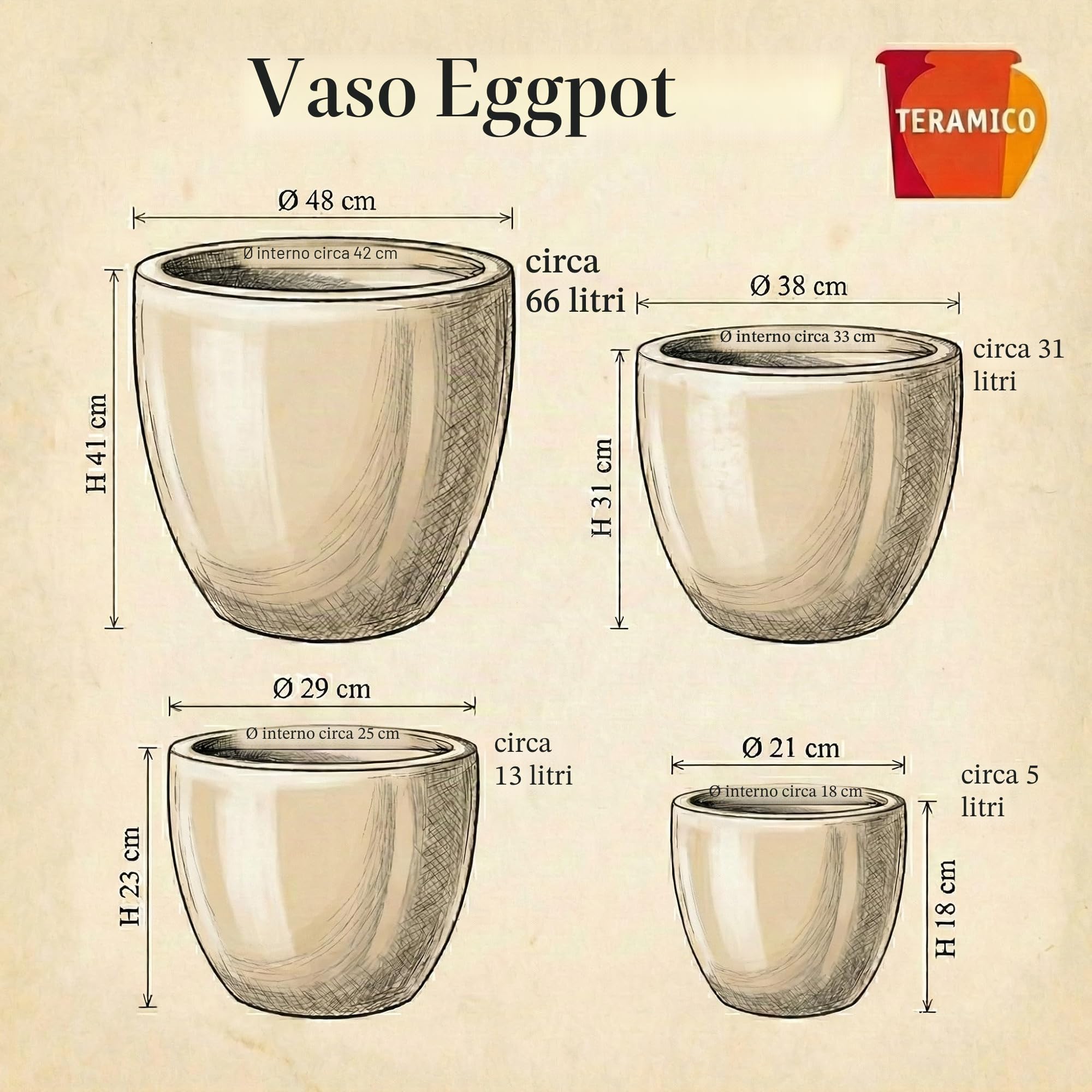 Teramico Premium Vaso per Piante in Ceramica Smaltata – 100% Resistente al Gelo & Fatto a Mano. Vaso per Fiori con Foro per Esterni & Interni. Vaso Unico di Alta Qualità, Resistente all'Inverno (Verde