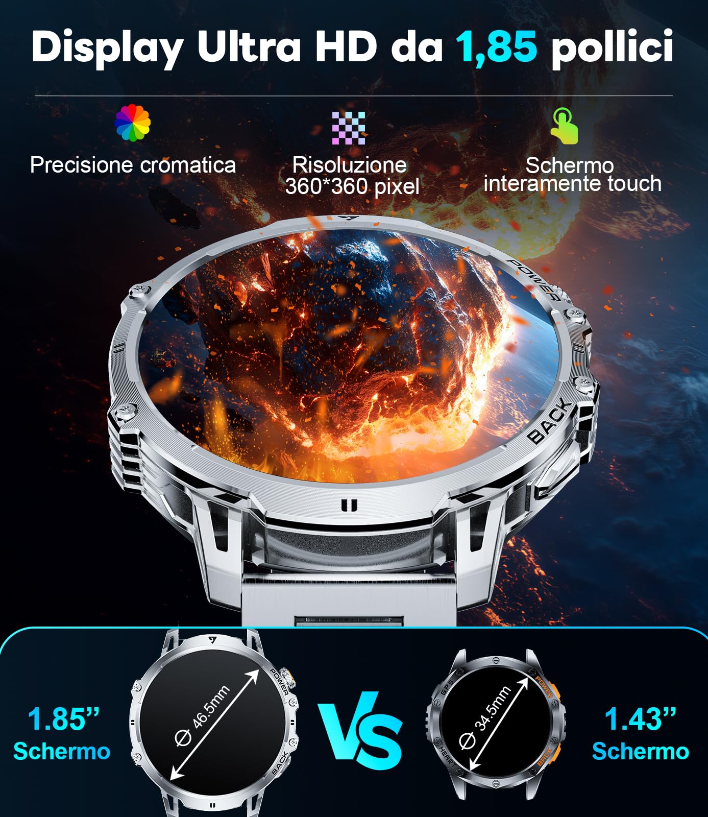 FITFLEX Smartwatch Uomo con Batteria 1000 mAh, Schermo HD da 1,85", Chiamate Bluetooth, Orologio Smart, 120+ Modalità Sportive, Torcia, Analisi della Frequenza Cardiaca e del Sonno, Android/iOS