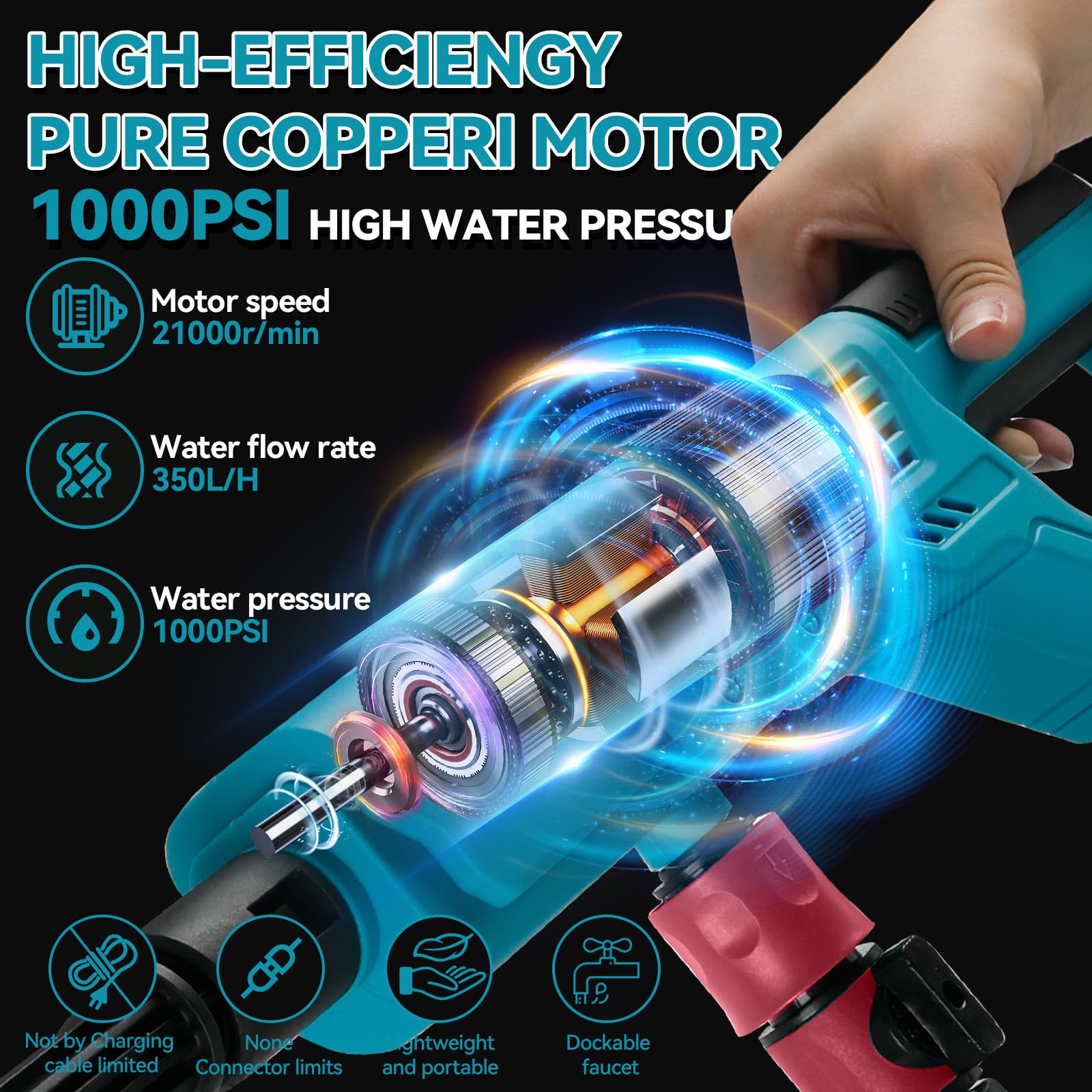 Amazon | Makita 18V、700PSIポータブルハンドヘルドパワー