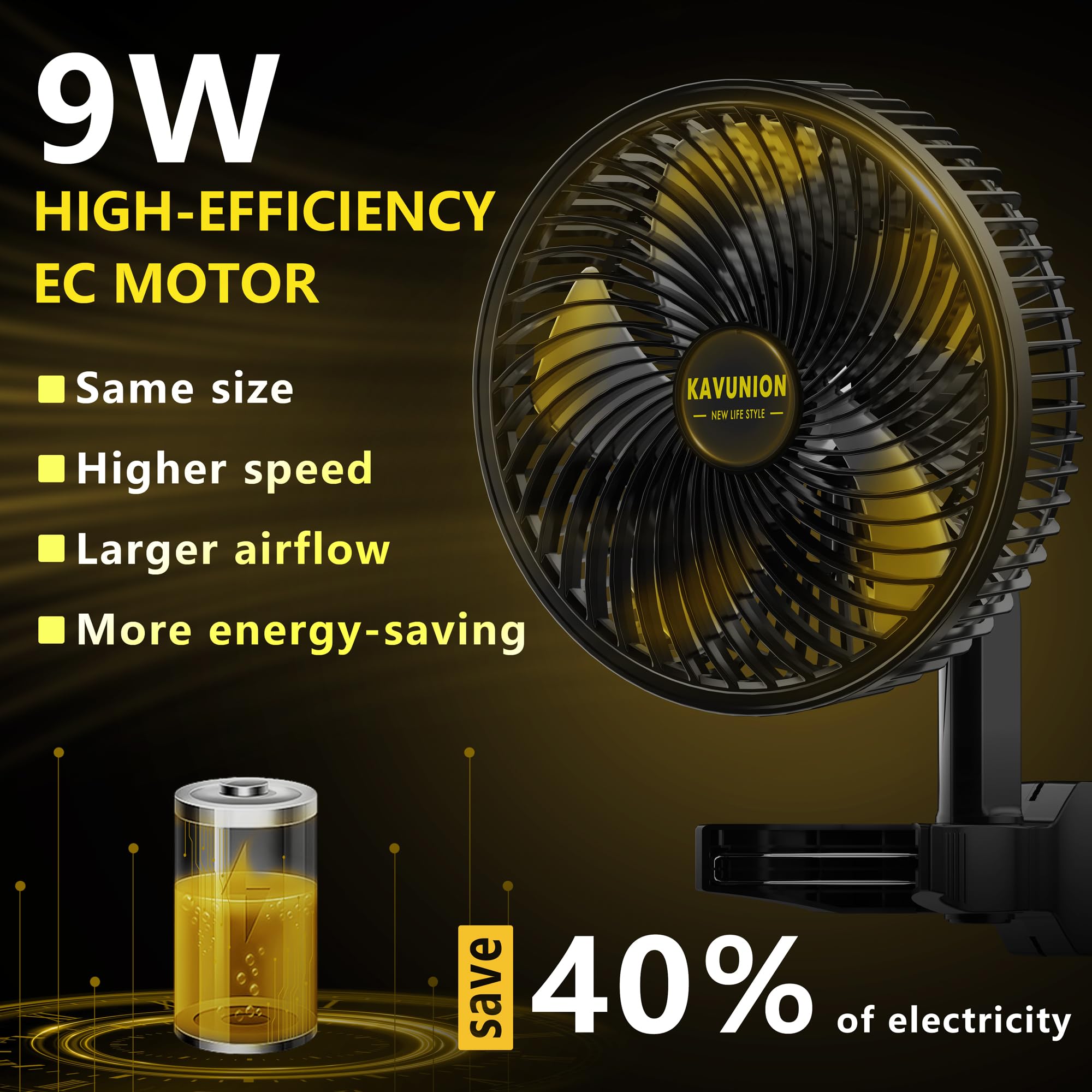 K1 Growzelt Clip Ventilator, 9W EC-Motor Ventilator Oszillierend 6-stufige Geschwindigkeitsregelung 250cm Kabel leiser 28 dB Typ-C-Anschluss Clip Fan Für Growzelt Schlafzimmer oder Büro