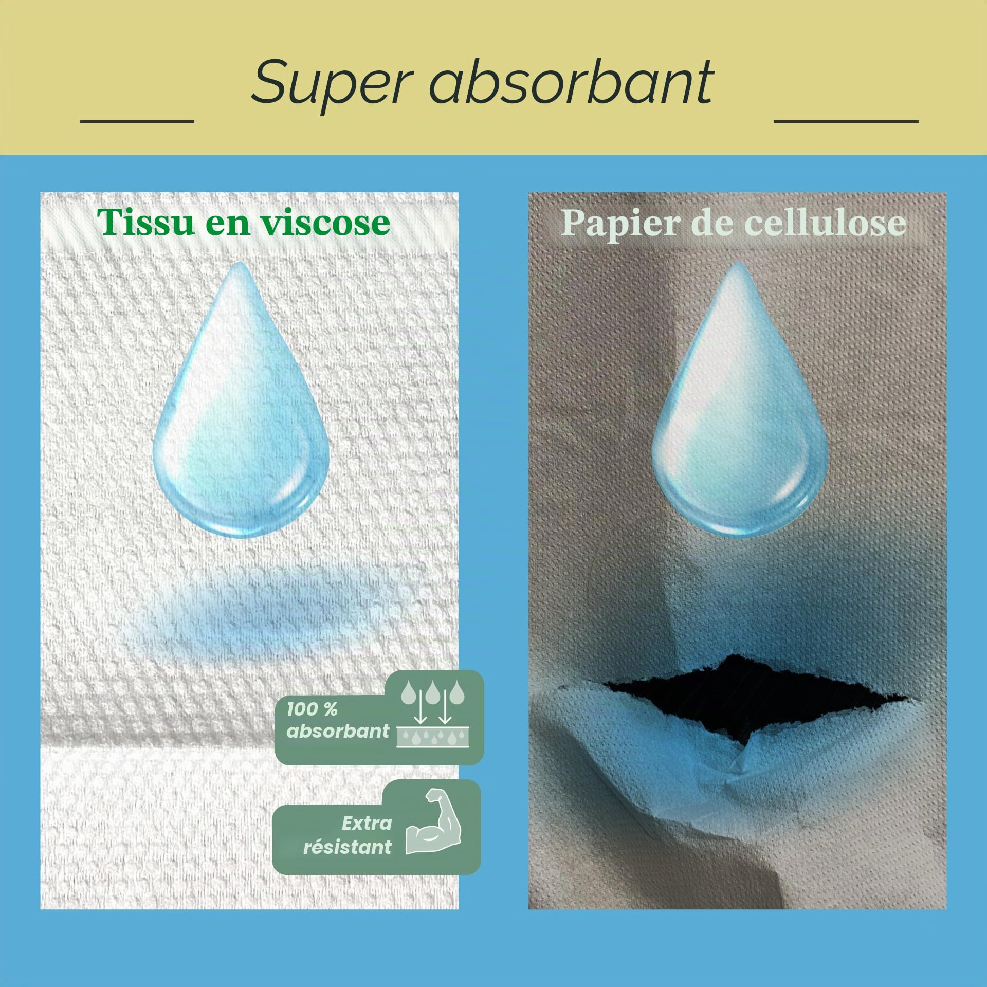 MEDICAL SUD PROFESSIONAL 60 Draps de Bain à Usage Unique en Viscose, Blanc, cm 100x180, g50, Fabriqué en Italie