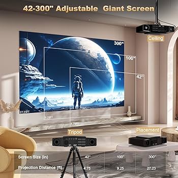 【2024年製】Google TV搭載プロジェクター本体 DESS C5 Amazon.com: Dess C5 Enterprise GTV Projector,4K projector