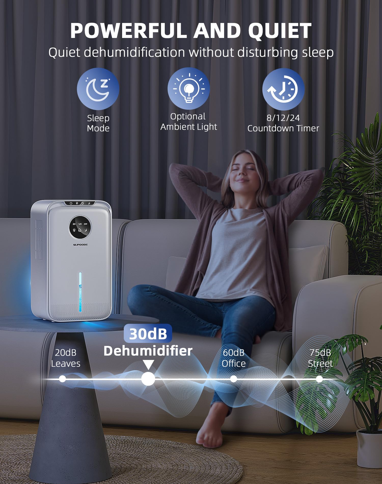 Elektrische luchtontvochtiger, 2200 ml, stille ontvochtiger, elektrisch met 1 m afvoerslang, automatische uitschakeling, timer, 30 dB slaapmodus, gekleurd nachtlampje, ideaal voor woning, kelder