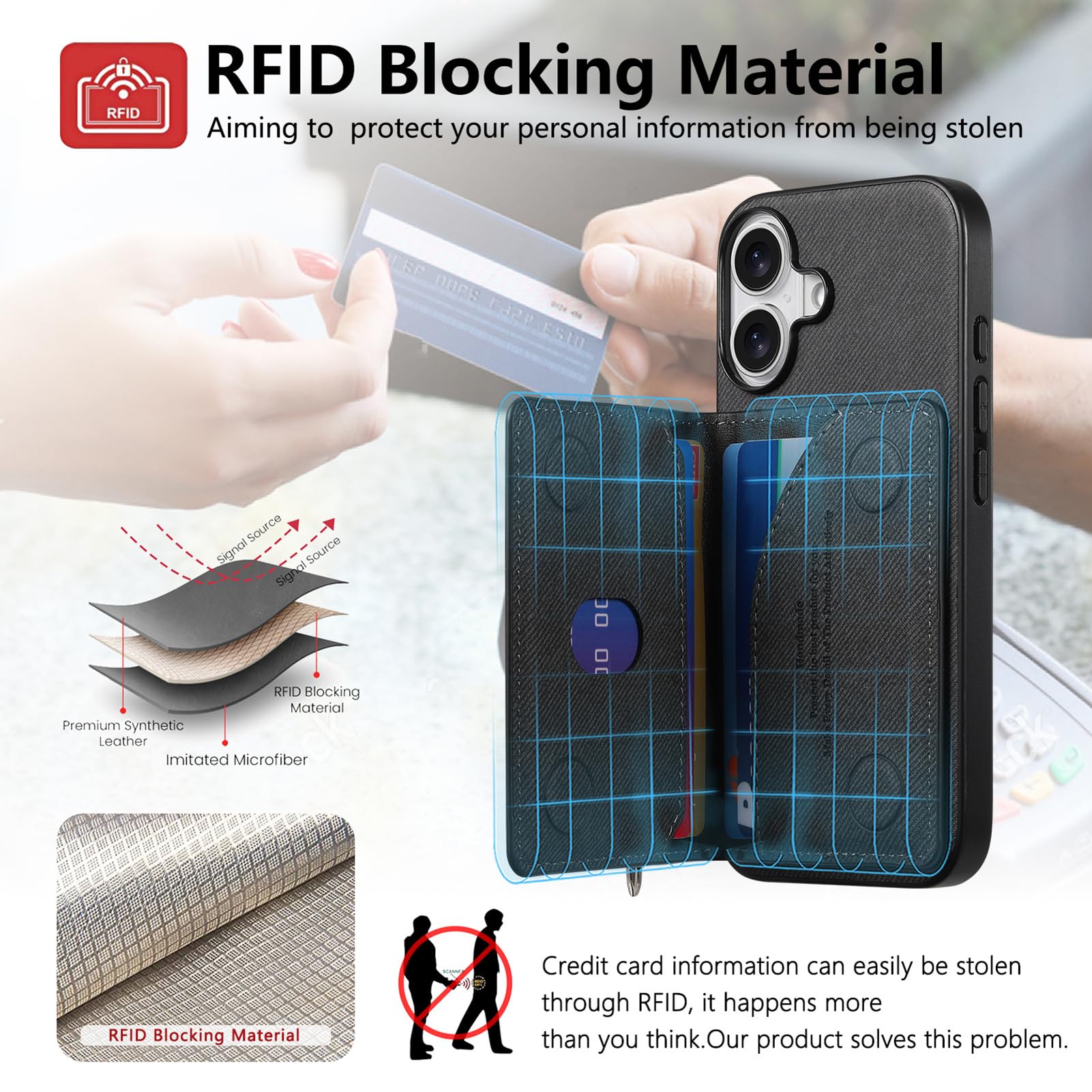 Smukłe etui do iPhone 16 Pro Max/16 Pro/16 Plus/16, skórzane etui z przegródkami na karty, blokada RFID, etui z klapką, podpórka, etui na telefon komórkowy, styl biznesowy, szary, 16 Pro Max