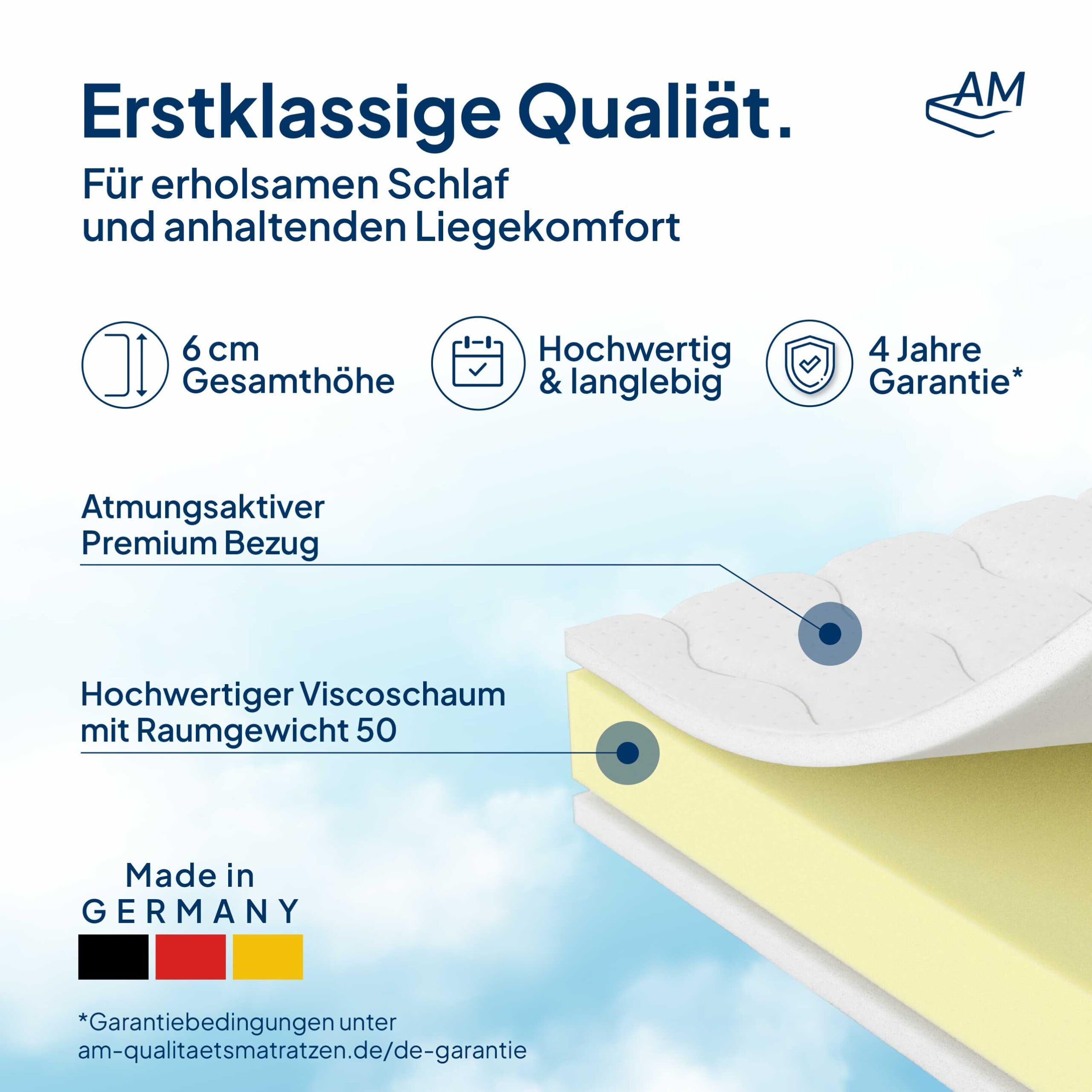 AM Qualitätsmatratzen Topper viscoelástico 90x190 H2 - Cubre colchon Made in Germany - Topper 90x190 de Memory Foam Certificado Oeko Tex con Funda de Lyocell - Topper viscoelástico Memory Foam