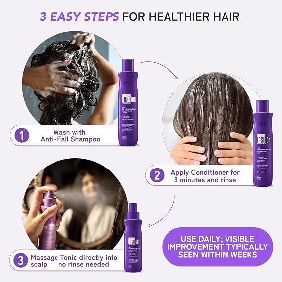 Ybera Paris Fashion Gold 100Timetros 3-Step Hair Care Kit