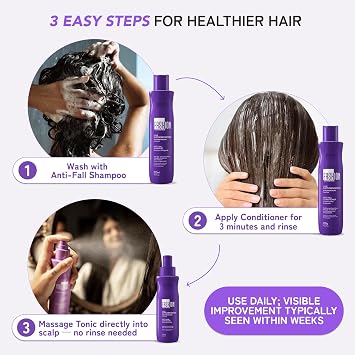 Ybera Paris Fashion Gold 100Timetros 3-Step Hair Care Kit