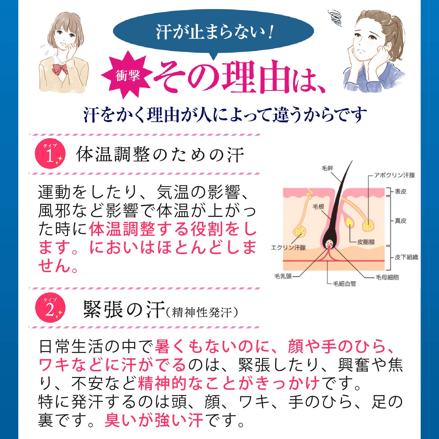 薬用ノエミュ Amazon | 薬用ノエミュ SSジェル NosEmue 顔汗 専用 制汗 ジェル 夏 汗