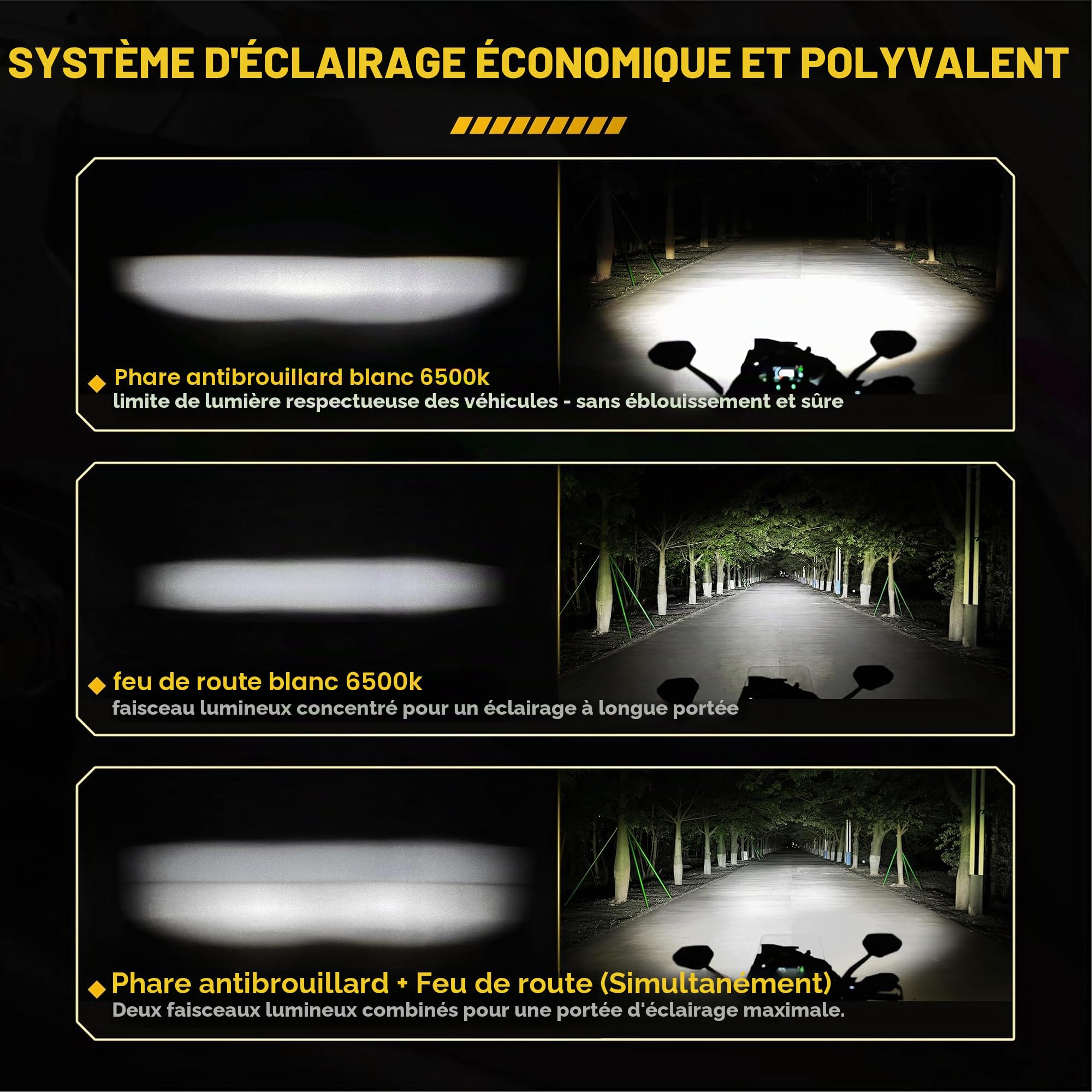 Future Eyes X100 phare additionnel moto led feux auxiliaire moto homologué