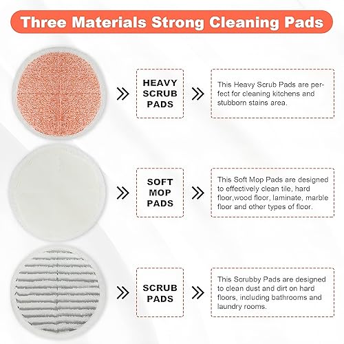 Miniatura 3 de Paquete de 6 almohadillas de repuesto para trapeador Bissell Spinwave 20399 23157 23159 2039A 2124A 20393 2039T 2039W 20391 20395 2307 2315A