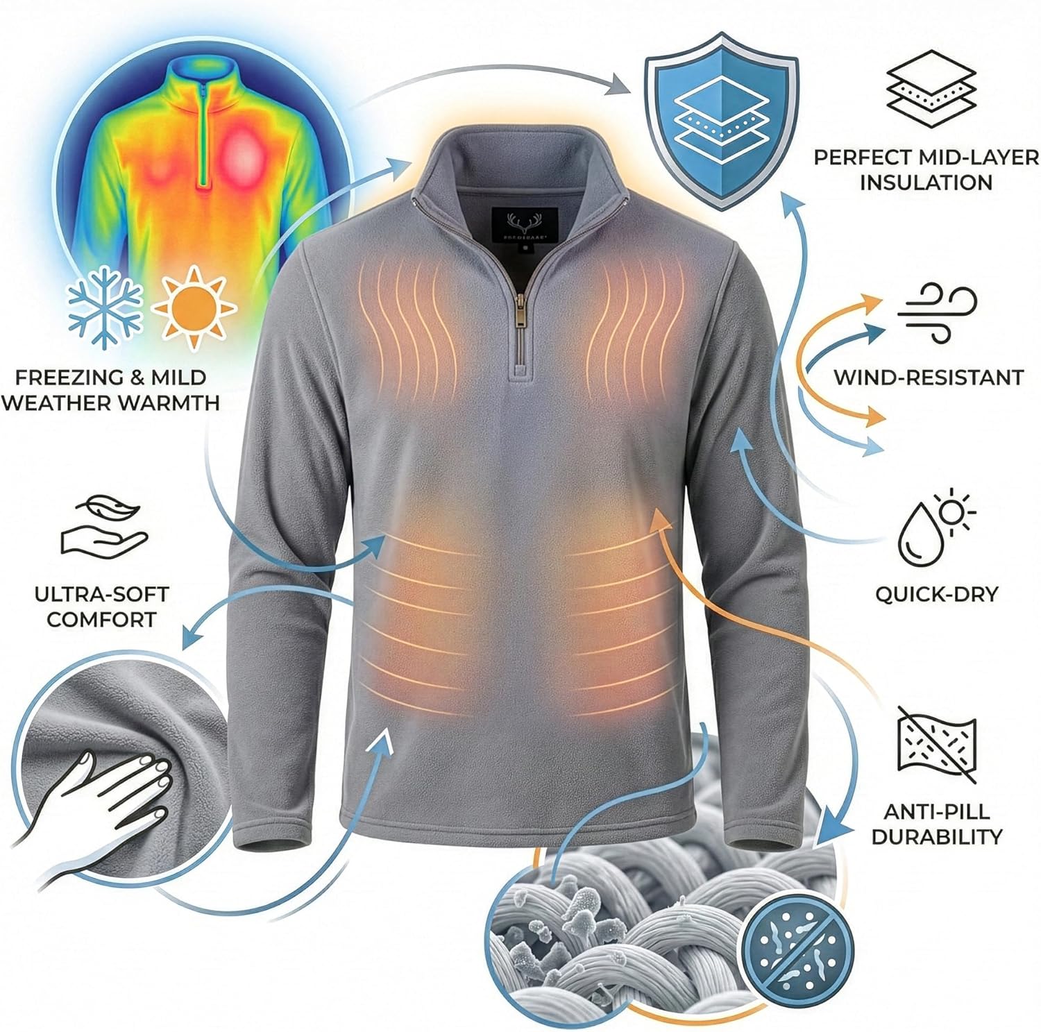 MENS MOCK NECK ZIPPER JACKET, MICRO FIBER FLEECE - Image 6