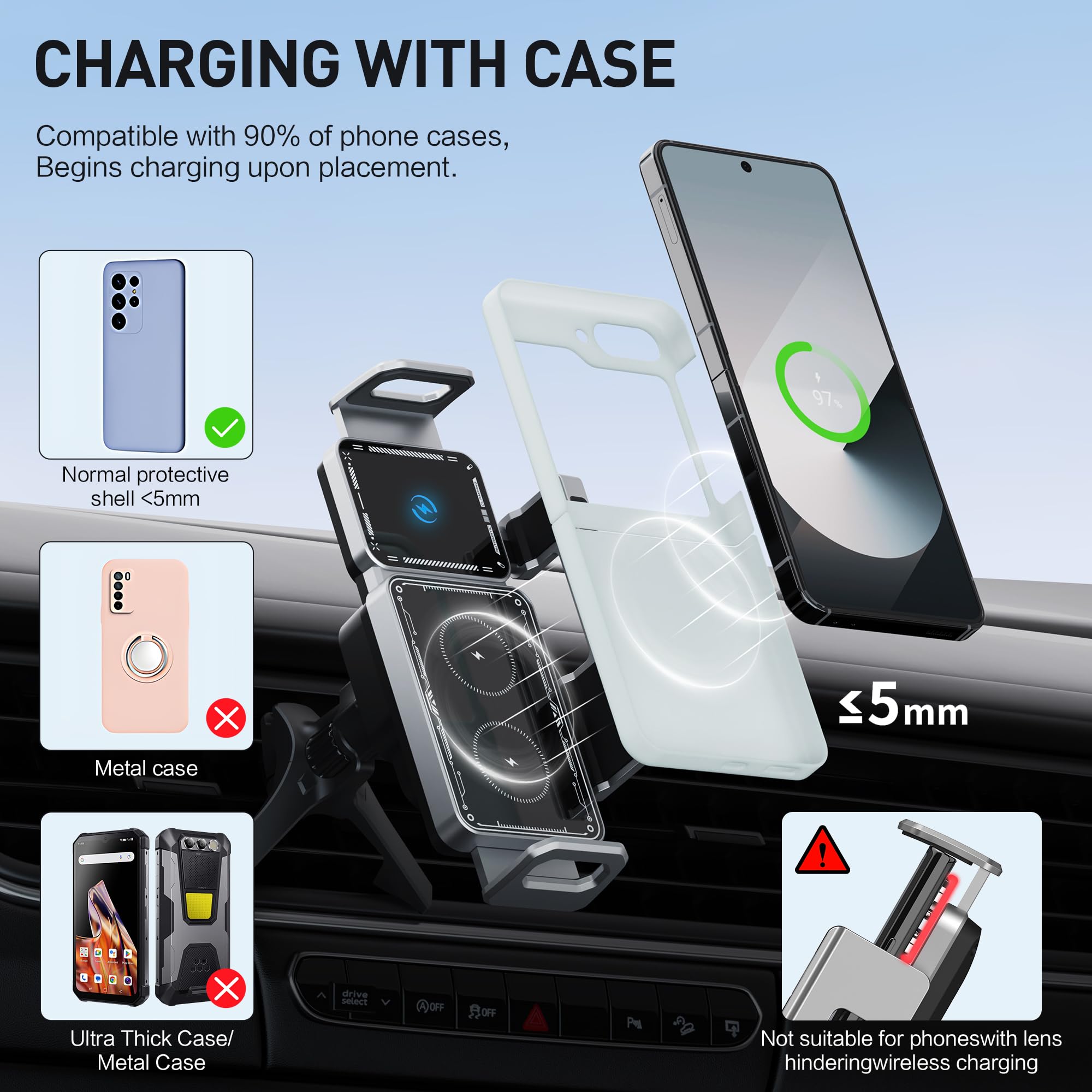 Supporto Telefono Auto Universale per Samsung Galaxy Z Fold 7/6/5/4 Z Flip 7,per iPhone, con Ricarica Wireless Veloce Qi, Rotazione 90°, Fissaggio 2in1 Bocchetta Aria/Cruscotto