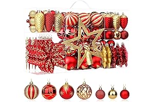 SHareconn: Adornos Deslumbrantes para un Árbol de Navidad Mágico