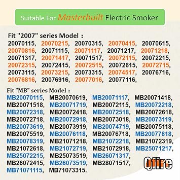 Replacement Wood Chip Tray-9007140023 Compatible with Masterbuilt 30 inch & 40 inch Digital Electric Smoker,for Masterbuilt electric smoker parts