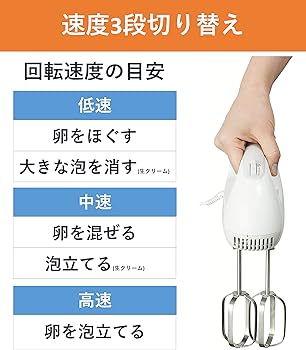 【新品未使用】Panasonic ハンドミキサー MK-H4-W ホワイト ヨドバシ.com - パナソニック Panasonic ハンドミキサー