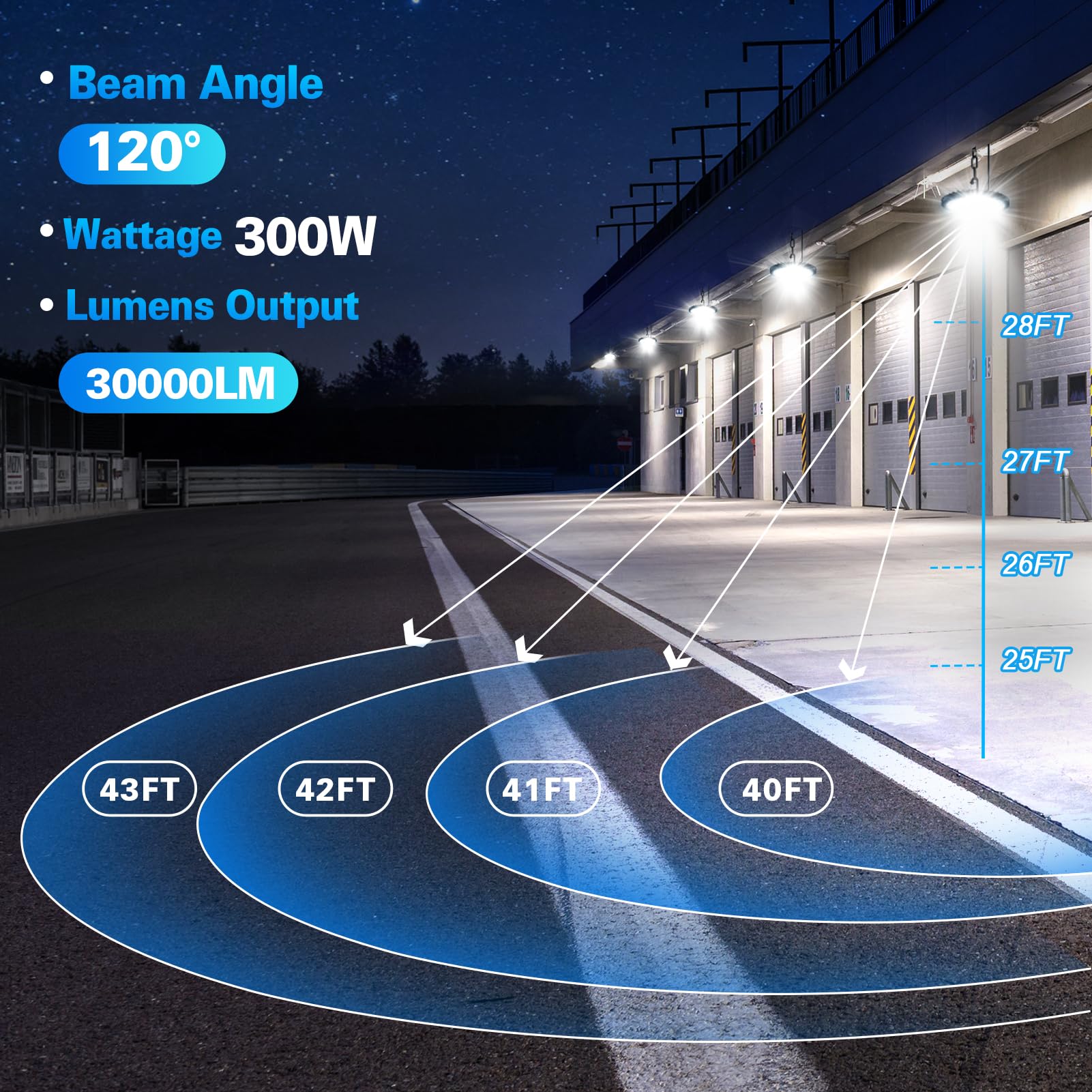 UFO Led High Bay Light 300W 20 Pack 30000lm High Bay Led Lights with US Plug 5000K Daylight — view 8