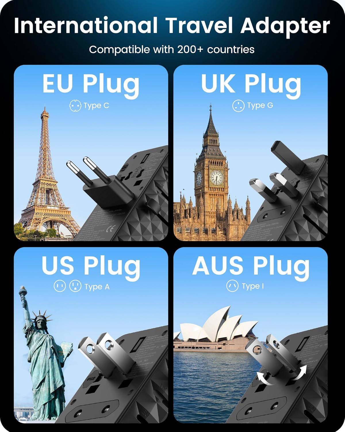 LENCENT 85W Universal Travel Power Adapter with Retractable USB C Cable, GaN International Travel Adapter with 1 USB-A & 3 Type C Fast Charging, Worldwide Plug Adaptor for US to EU UK Type C/G/A/I