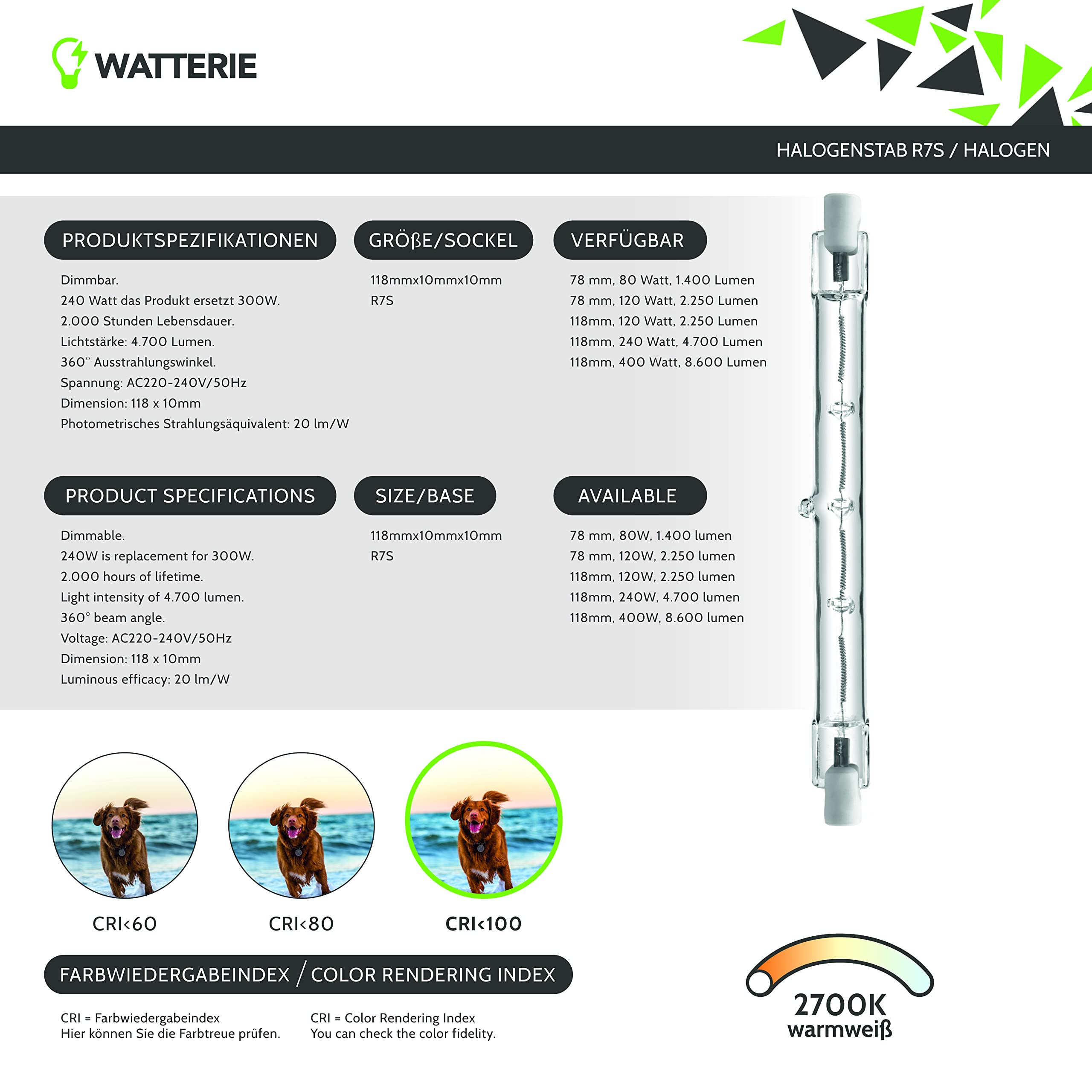 2er Pack Halogenstab R7s 118mm 240W – Ersetzt 300W, Warmweiß 2700K, 4700 Lumen, Dimmbar