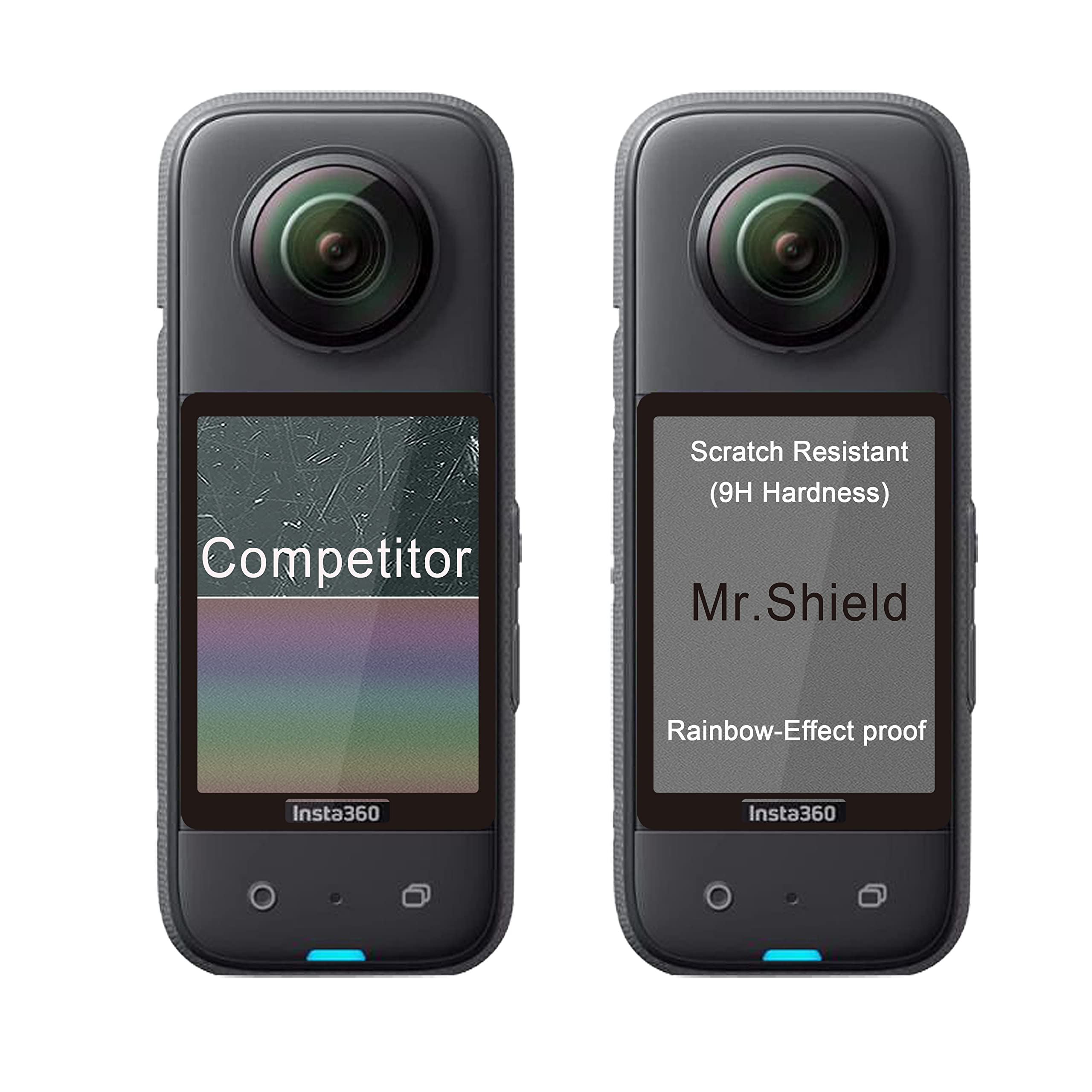 Kit Protezione Schermo Insta360 Ace Pro 2 - 2 Vetri Temperati + 2 Pellicole + 2 Protezioni Fotocamera - Foto 8