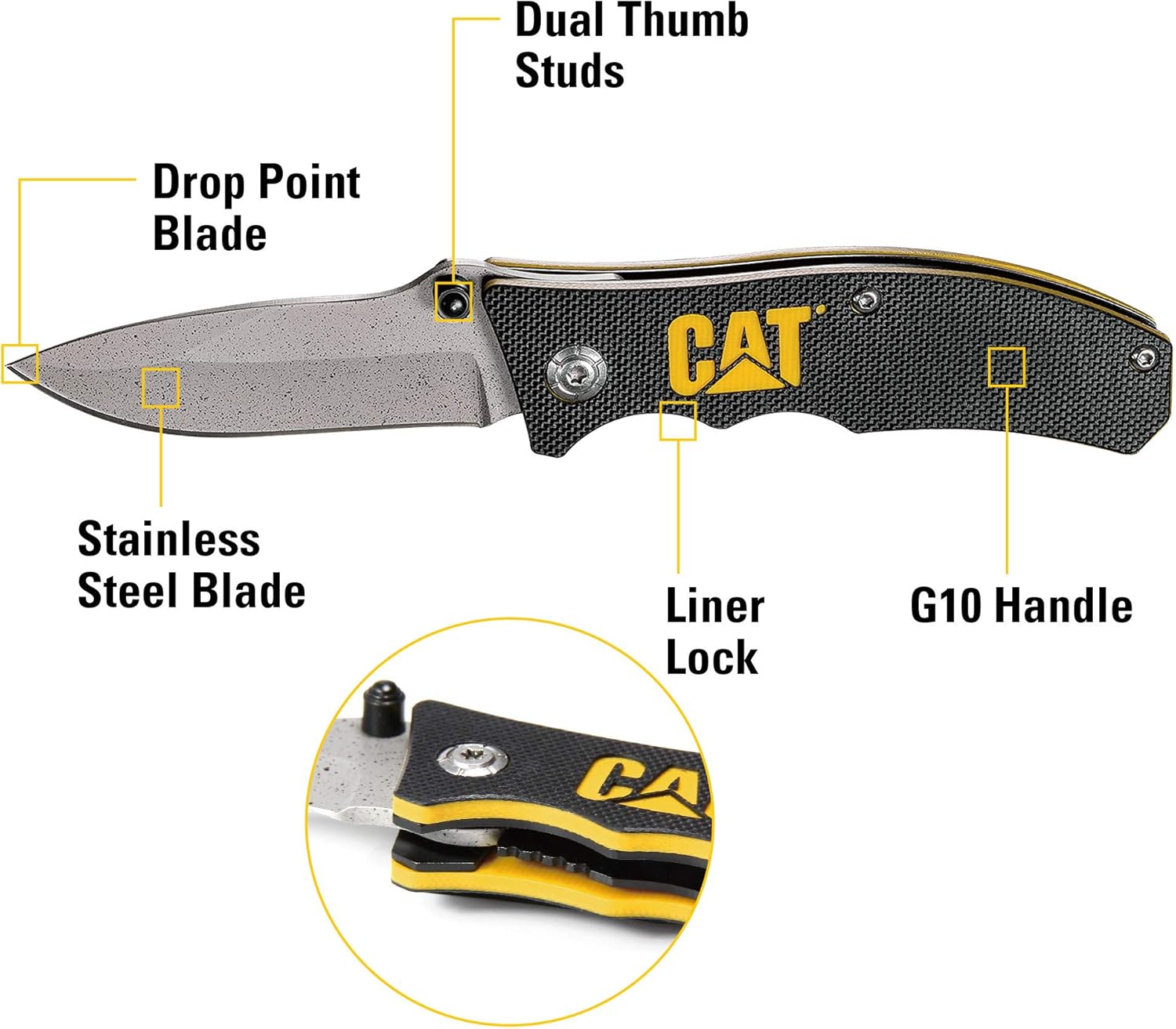 Cat 6 Inch Drop Point Folding Knife – 2-3/8" 8Cr13MoV Stainless Steel Blade, G-10 Textured Handle, Stonewash Finish, Compact EDC Pocket Knife - 980003