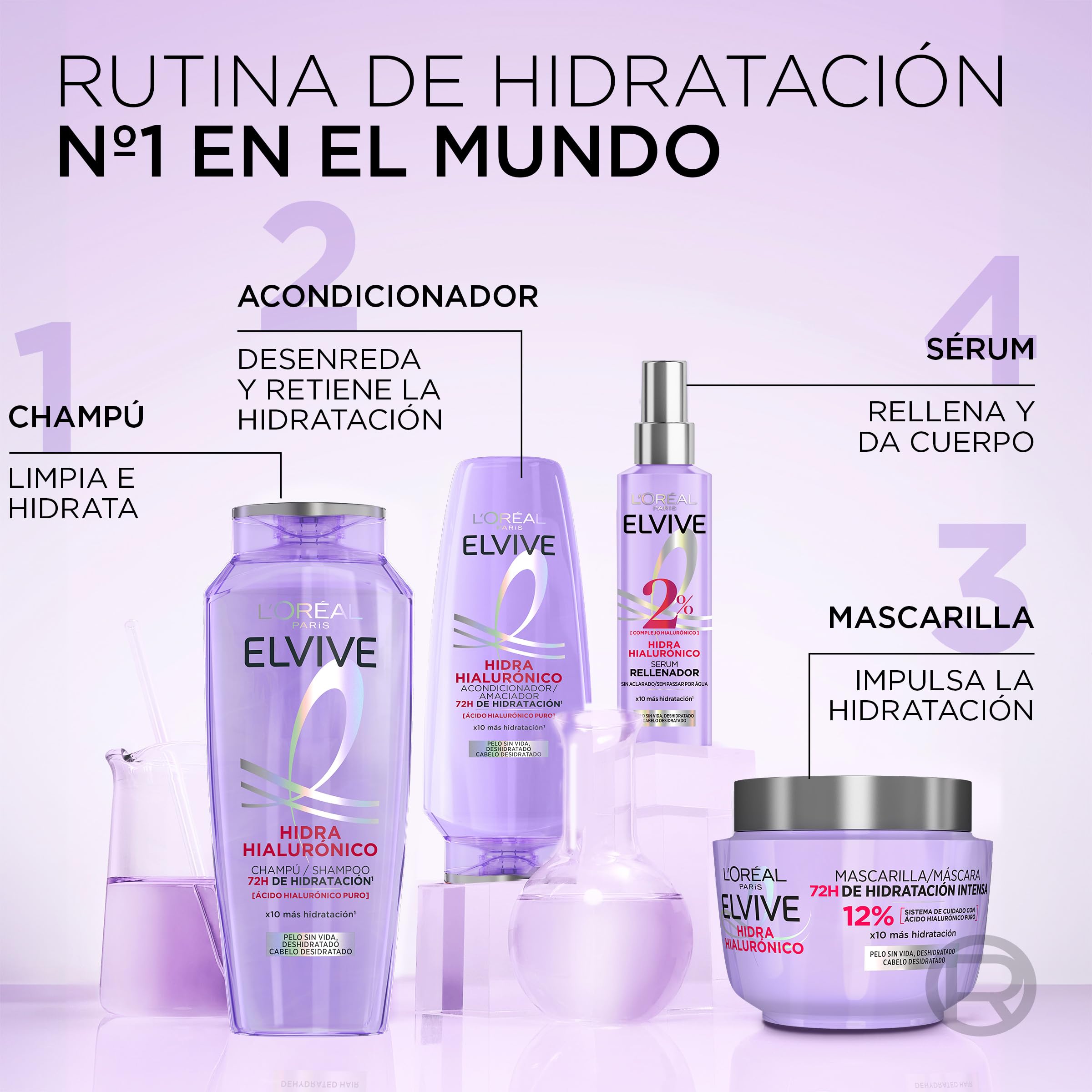 L'Oréal Paris Elvive Hyaluron Mascarilla 300Ch250+Siero, Paese d'origine: ‎Spagna
