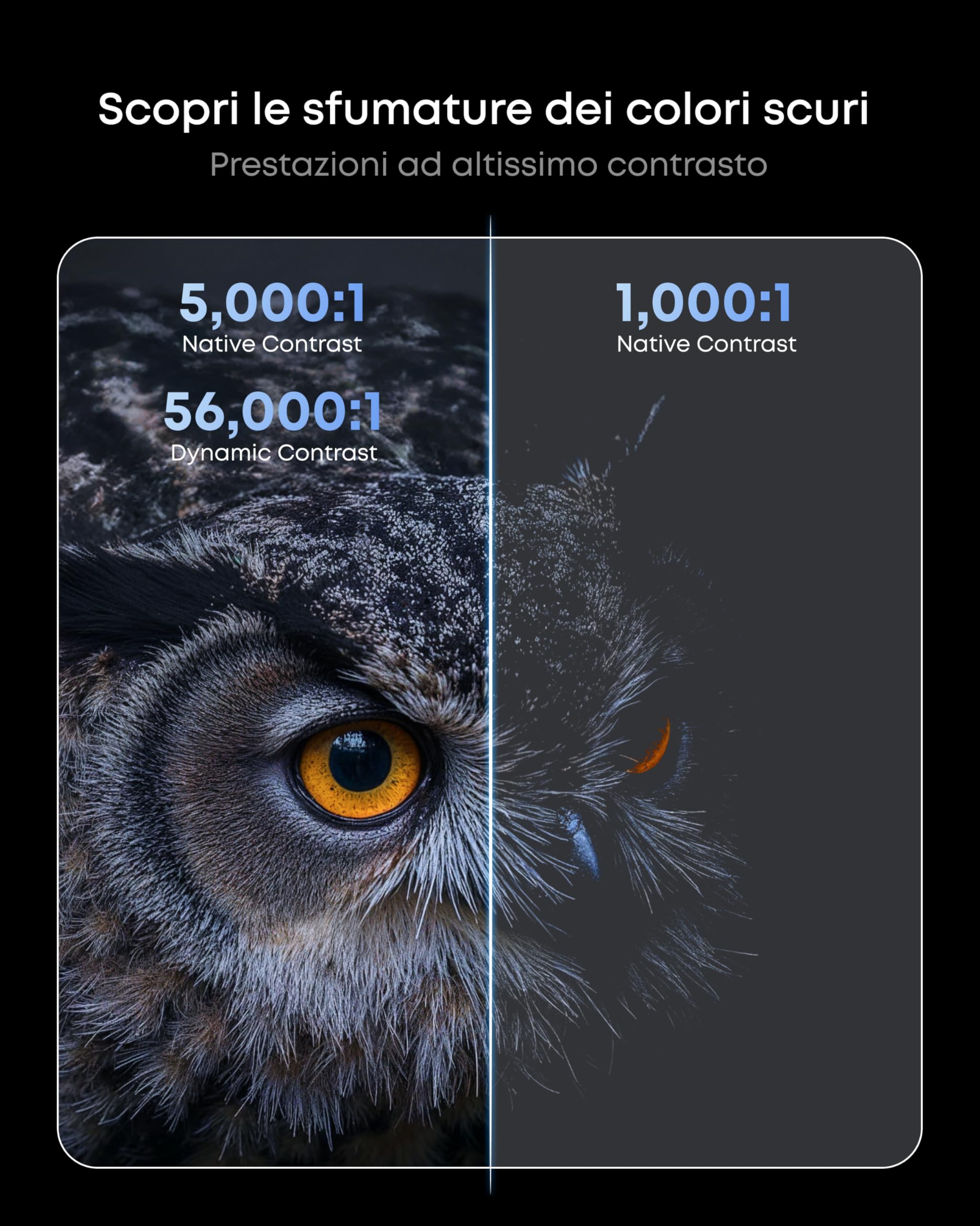 NEBULA X1 Proiettore 4K Triplo Laser, 3500 ANSI Lumen, Audio Stereo da 40W, AI Intelligente, Dolby Vision, Schermo da 300", Micro Sospensione Integrata, GTV, Portatile per Uso Esterno, Nero