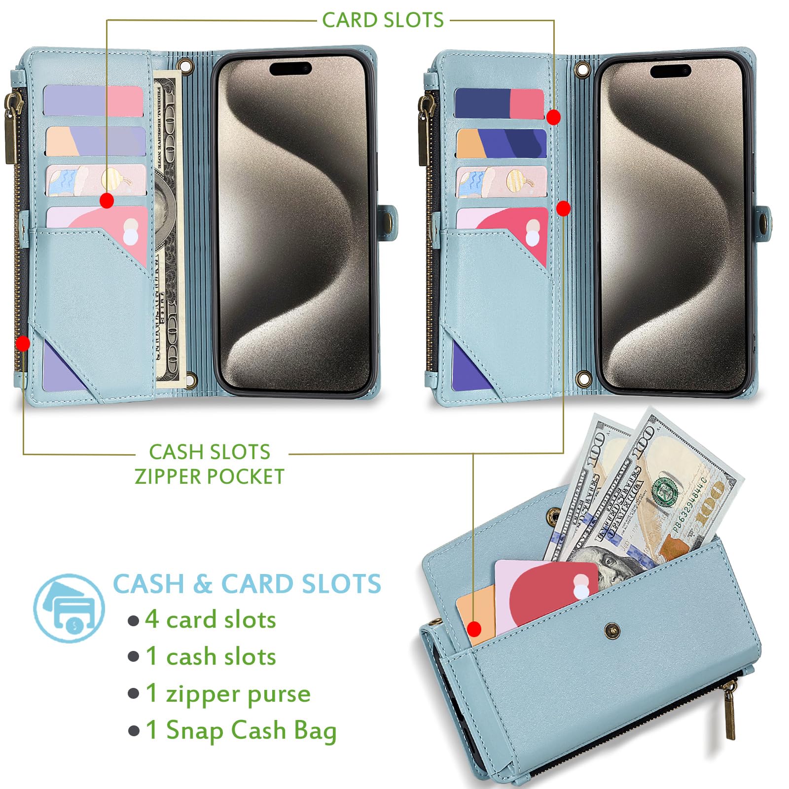 Crossbody-Handyhülle Für IPhone 15 Pro Max – Mit RFID-Schutz, Kartenfächern & Riemen, Aus PU-Leder