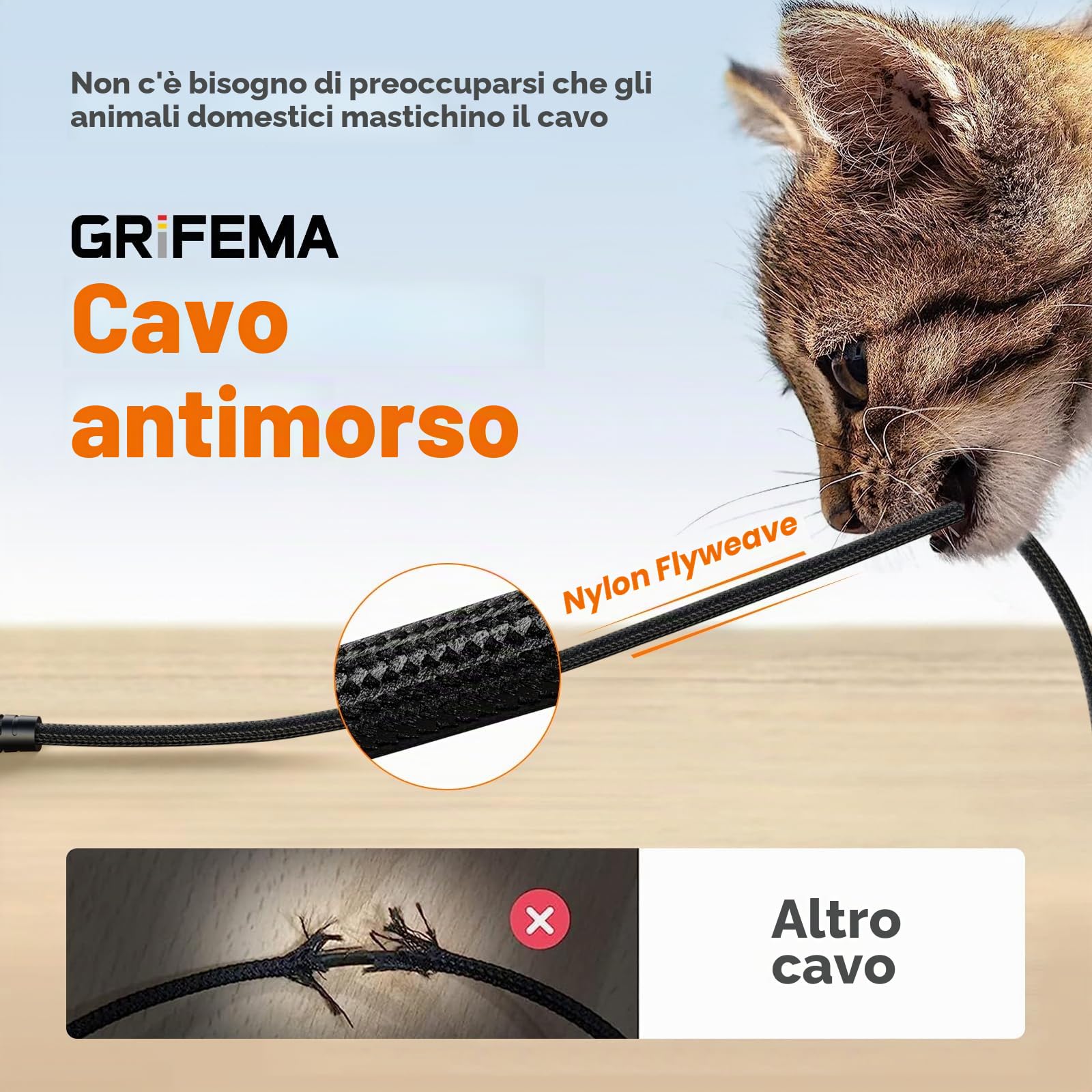 GRIFEMA Cavo USB-C a USB-C 100W 2m Ricarica Rapida PD 5A Nylon Intrecciato Tipo C per iPhone 16 15 Pro Samsung S23 S22 iPad Pro MacBook Google Pixel 7 Pro