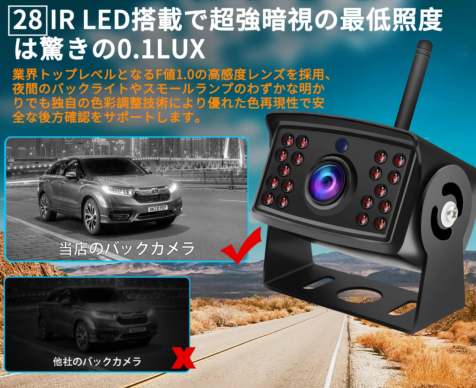 Amazon.co.jp: URVOLAX バックカメラモニターセット7インチワイヤレス