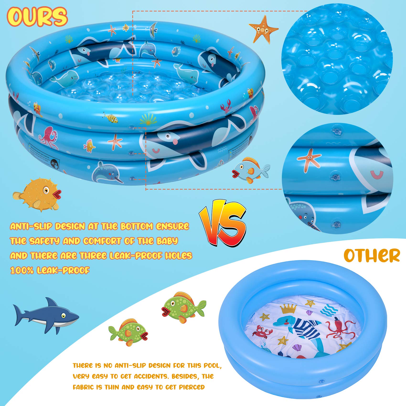 Buy balnore Kiddie Pool for Toddlers Whale Inflatable Kiddie Pools Kids Pools for Backyard