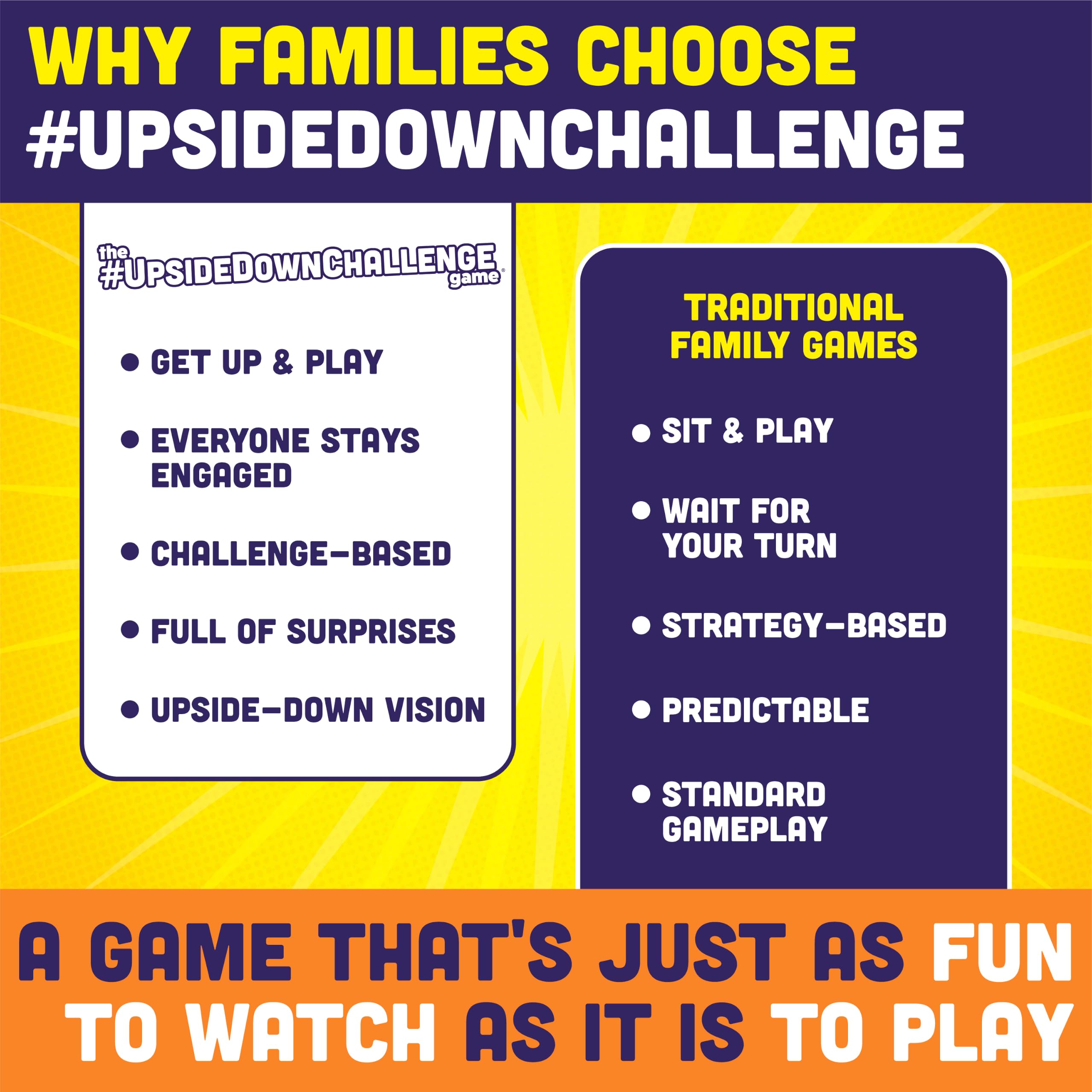 The Original Upside Down Challenge Game - Standard Edition, Ages 8+ — Amazon image 10