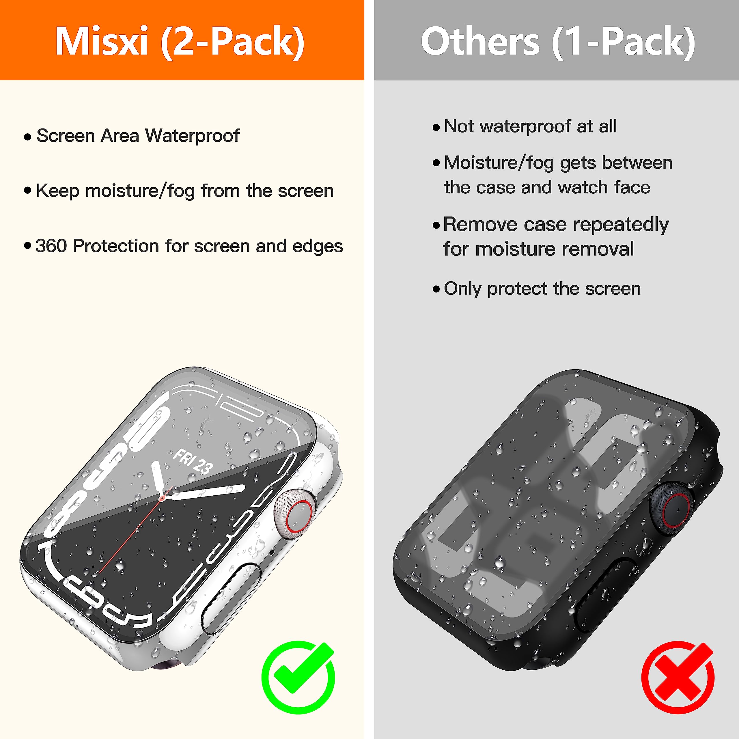 Misxi Confezione da 2 custodie impermeabili antigraffio con pulsante per Apple Watch Serie 9 (2023) Serie 8 Serie 7 45 mm, cover rigida in PC con pellicola protettiva in vetro temperato per iWatch, 1