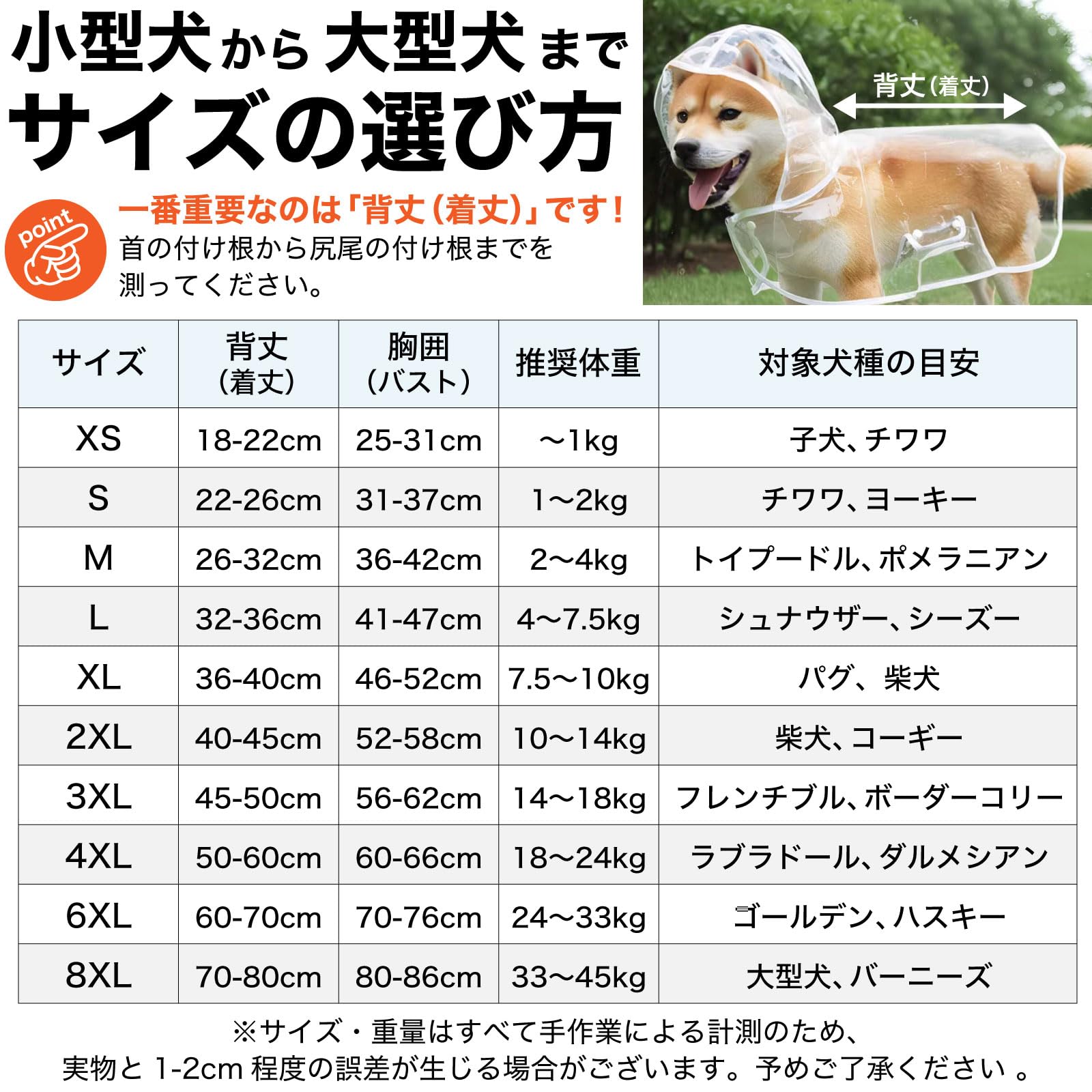 Amazon | RONGUI 犬 レインコート 透明 カッパ ポンチョ 【表情が
